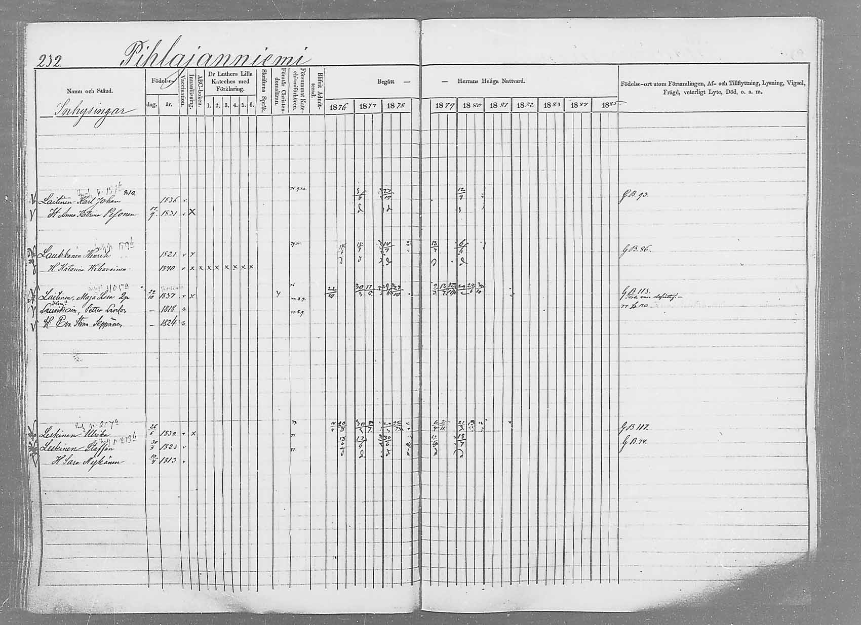 [ ../kirjat/Kirkonkirjat/saaminki/rippikirja_1876-1879_mko69-88/kuvat/217.jpg ]