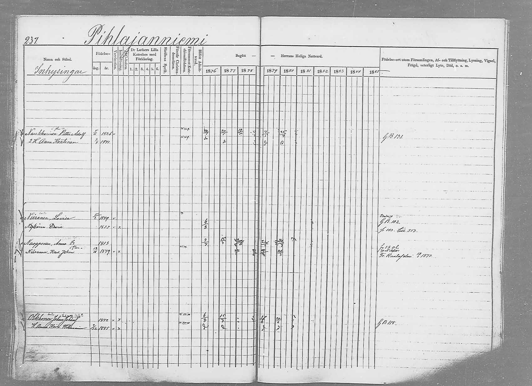 [ ../kirjat/Kirkonkirjat/saaminki/rippikirja_1876-1879_mko69-88/kuvat/222.jpg ]
