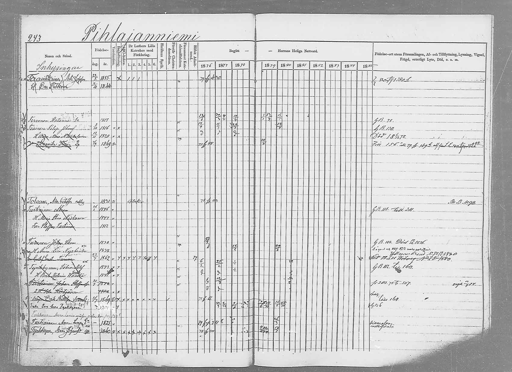 [ ../kirjat/Kirkonkirjat/saaminki/rippikirja_1876-1879_mko69-88/kuvat/228.jpg ]