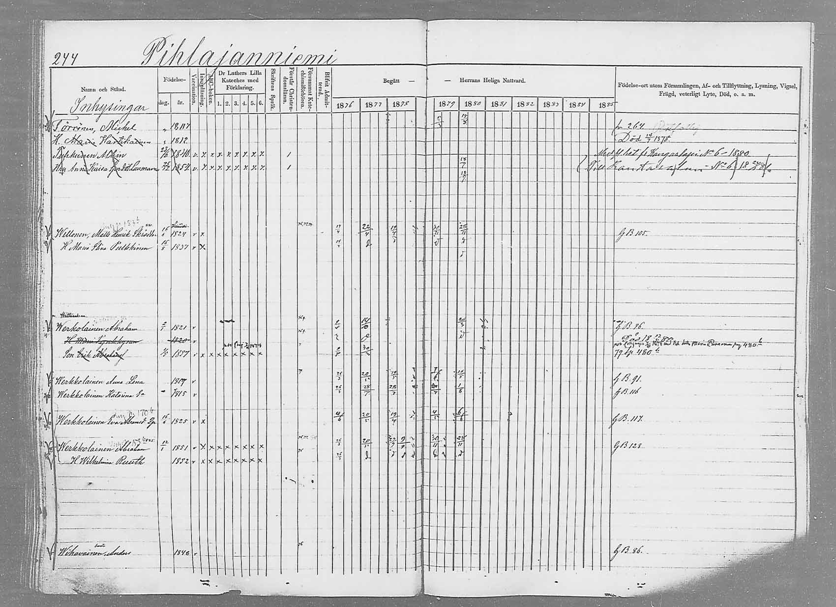 [ ../kirjat/Kirkonkirjat/saaminki/rippikirja_1876-1879_mko69-88/kuvat/229.jpg ]