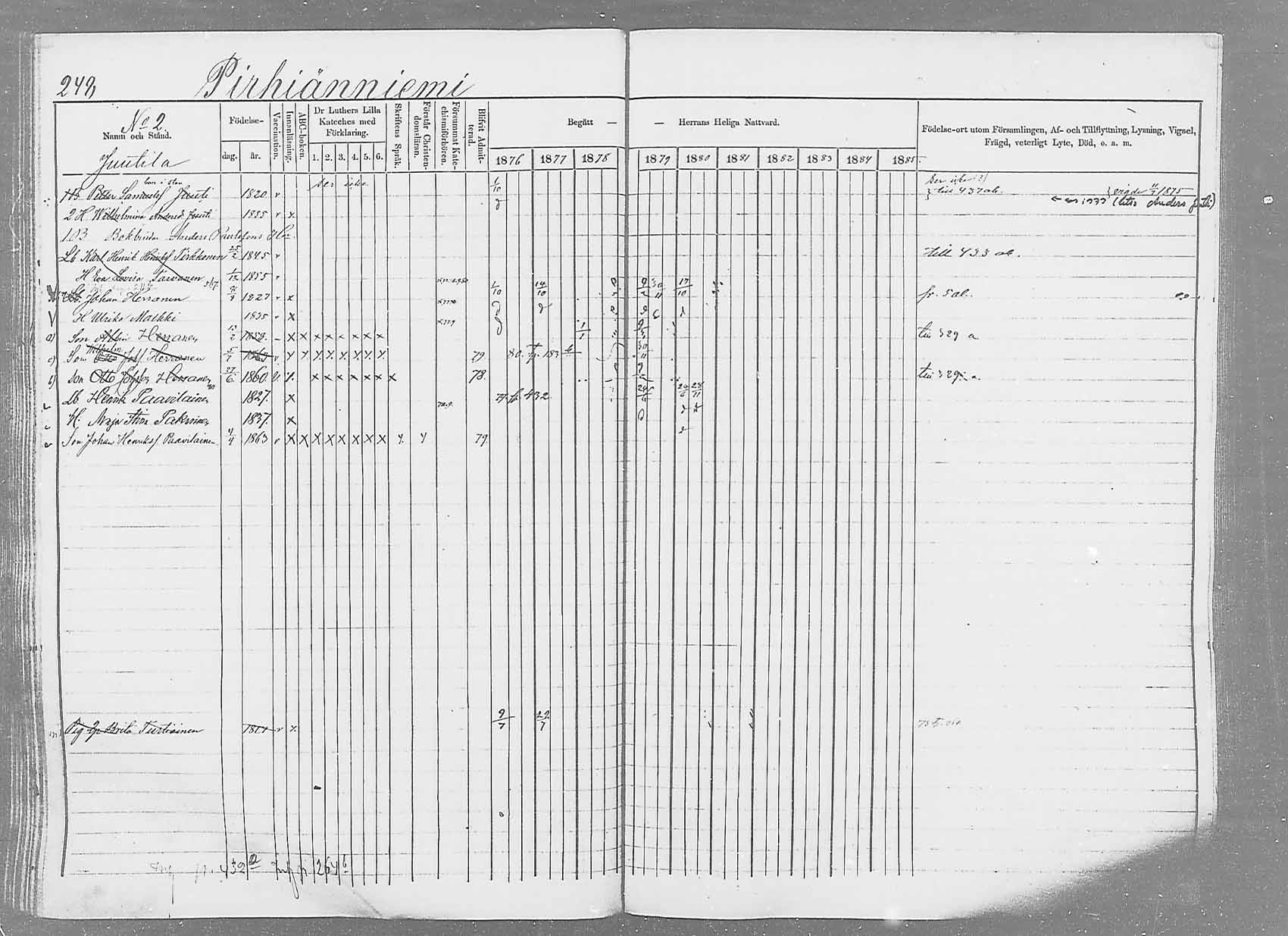 [ ../kirjat/Kirkonkirjat/saaminki/rippikirja_1876-1879_mko69-88/kuvat/233.jpg ]