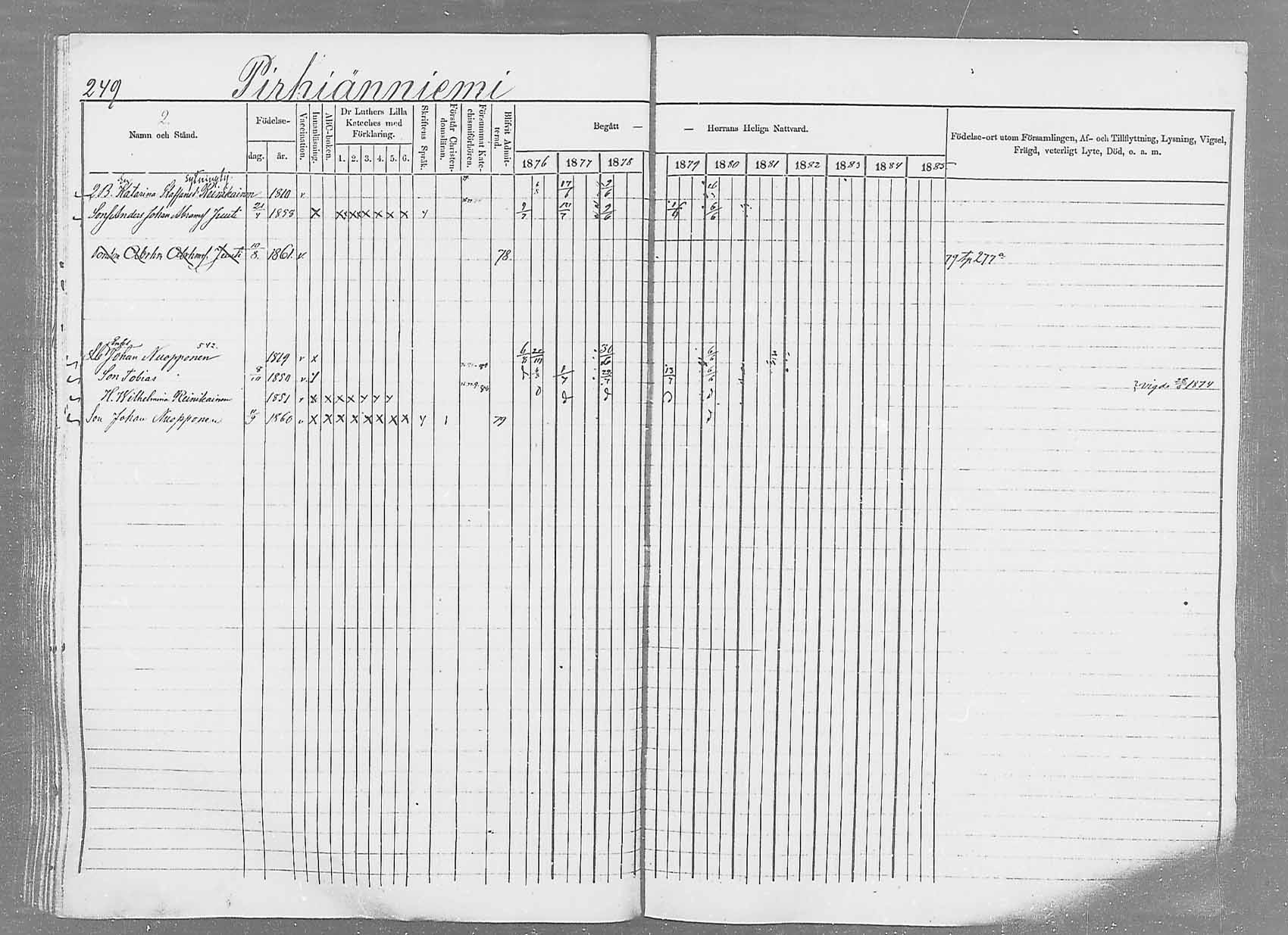 [ ../kirjat/Kirkonkirjat/saaminki/rippikirja_1876-1879_mko69-88/kuvat/234.jpg ]