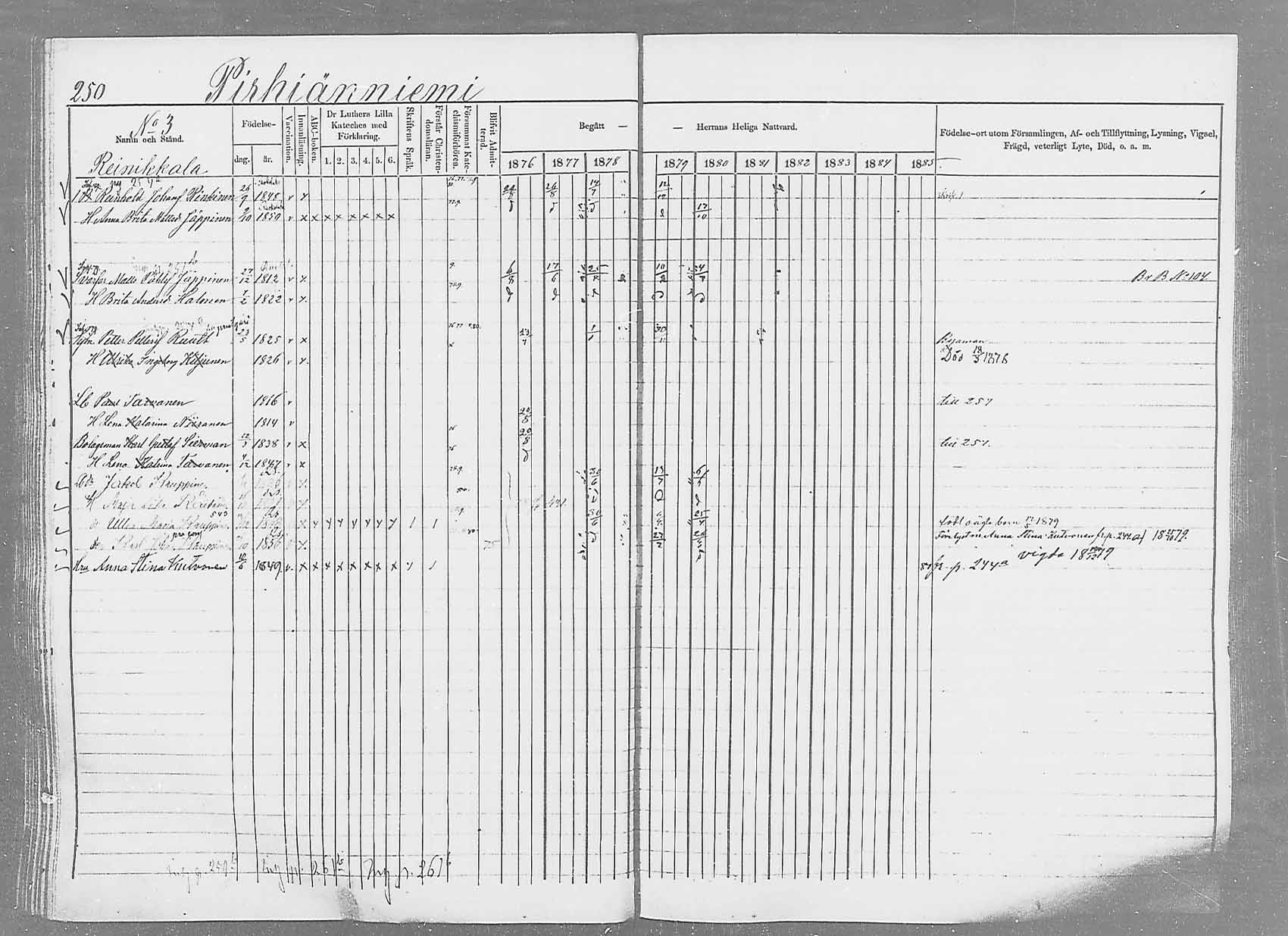 [ ../kirjat/Kirkonkirjat/saaminki/rippikirja_1876-1879_mko69-88/kuvat/235.jpg ]
