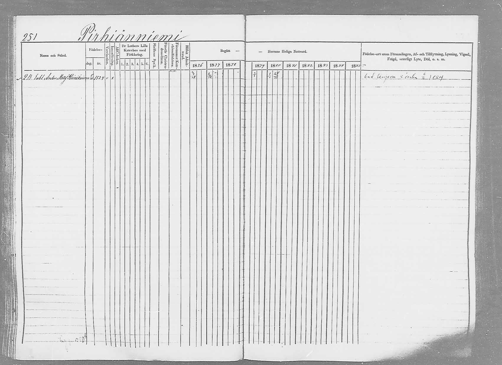 [ ../kirjat/Kirkonkirjat/saaminki/rippikirja_1876-1879_mko69-88/kuvat/236.jpg ]