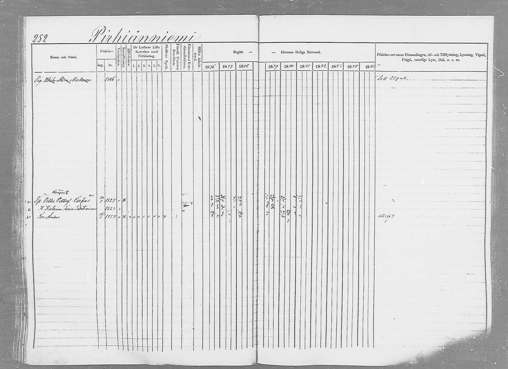 [ ../kirjat/Kirkonkirjat/saaminki/rippikirja_1876-1879_mko69-88/kuvat/237.jpg ]