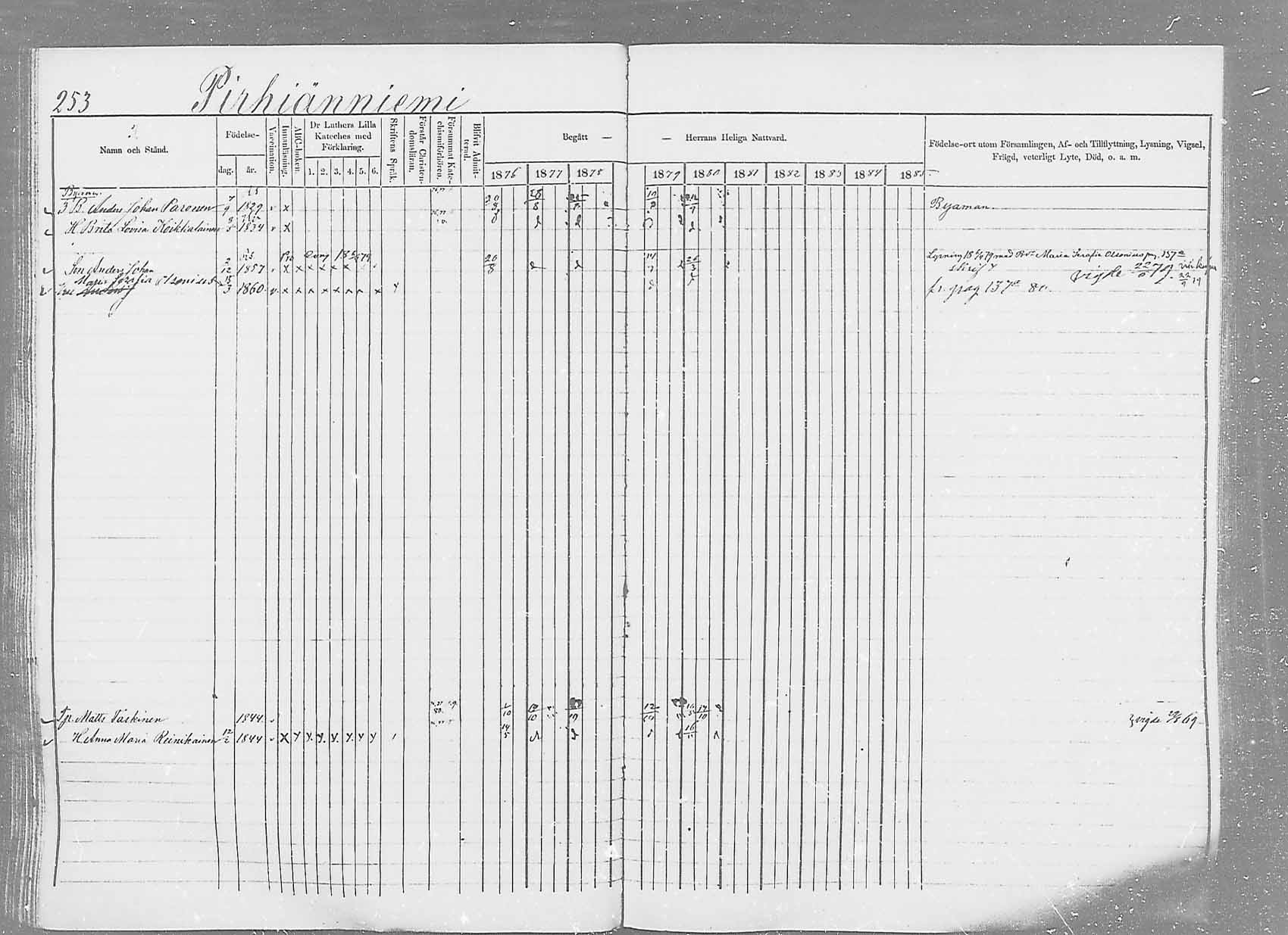 [ ../kirjat/Kirkonkirjat/saaminki/rippikirja_1876-1879_mko69-88/kuvat/238.jpg ]