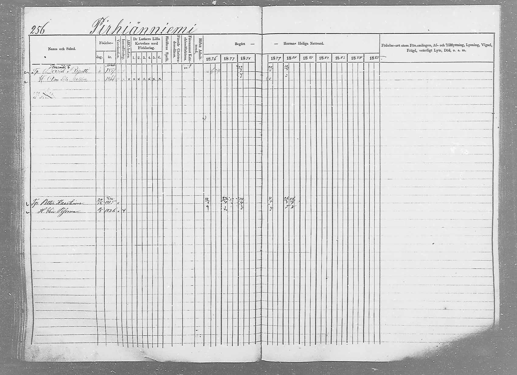 [ ../kirjat/Kirkonkirjat/saaminki/rippikirja_1876-1879_mko69-88/kuvat/240.jpg ]