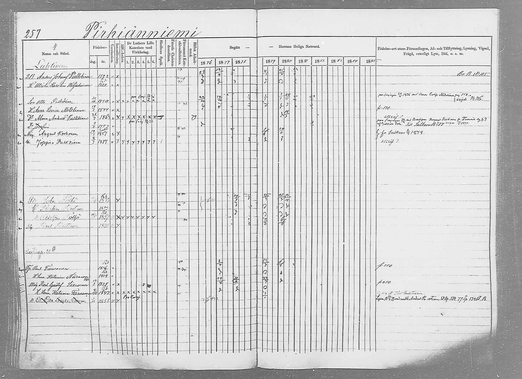 [ ../kirjat/Kirkonkirjat/saaminki/rippikirja_1876-1879_mko69-88/kuvat/241.jpg ]