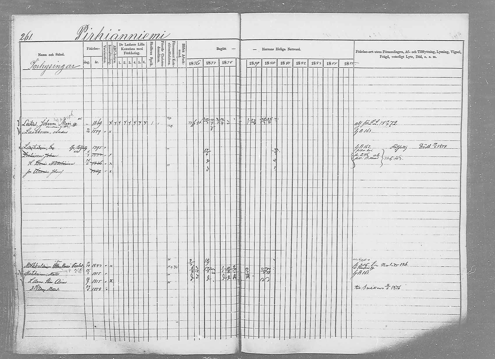 [ ../kirjat/Kirkonkirjat/saaminki/rippikirja_1876-1879_mko69-88/kuvat/245.jpg ]
