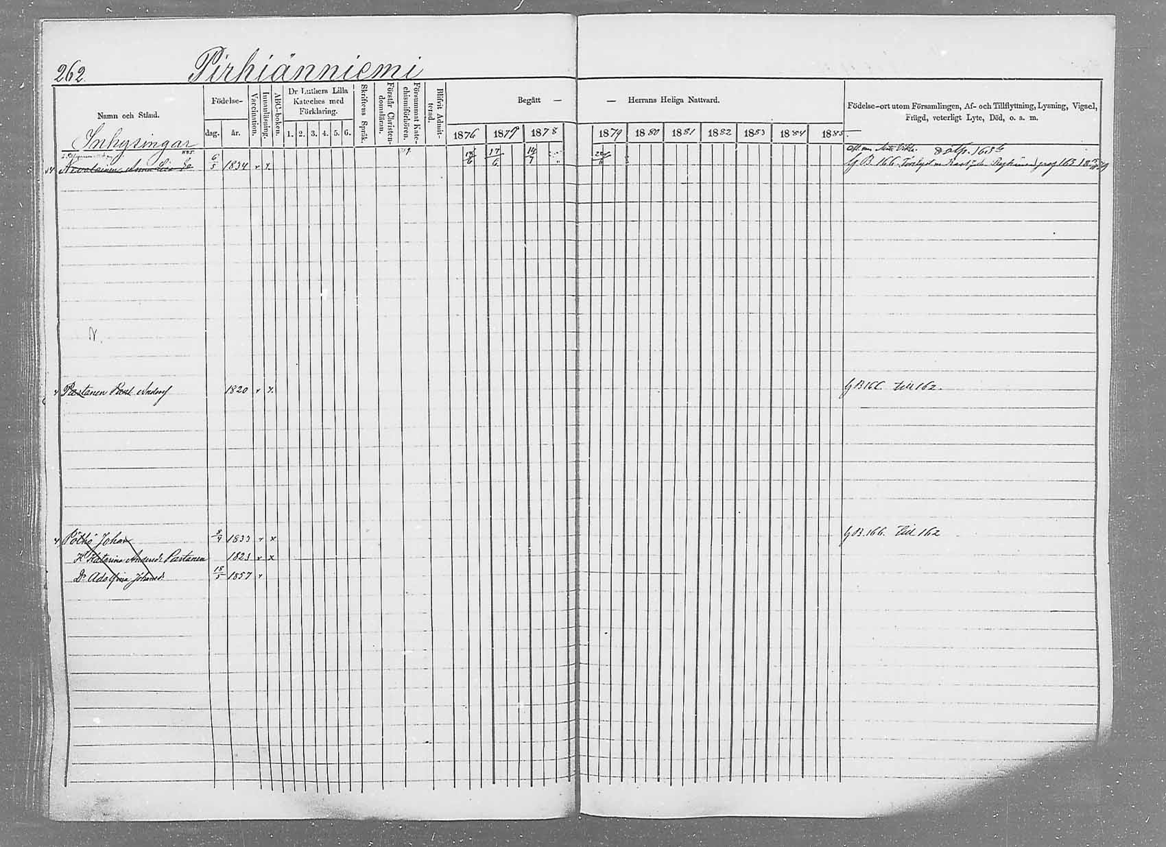 [ ../kirjat/Kirkonkirjat/saaminki/rippikirja_1876-1879_mko69-88/kuvat/246.jpg ]
