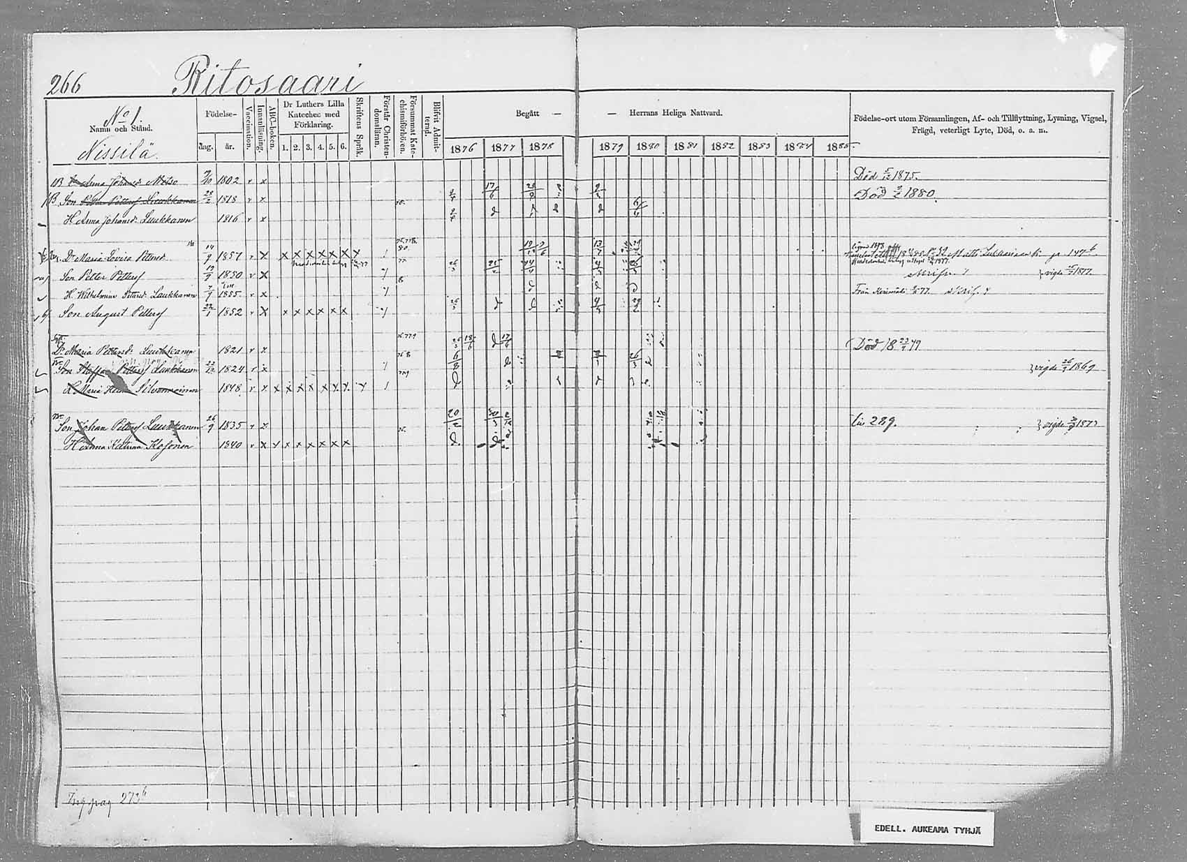 [ ../kirjat/Kirkonkirjat/saaminki/rippikirja_1876-1879_mko69-88/kuvat/249.jpg ]