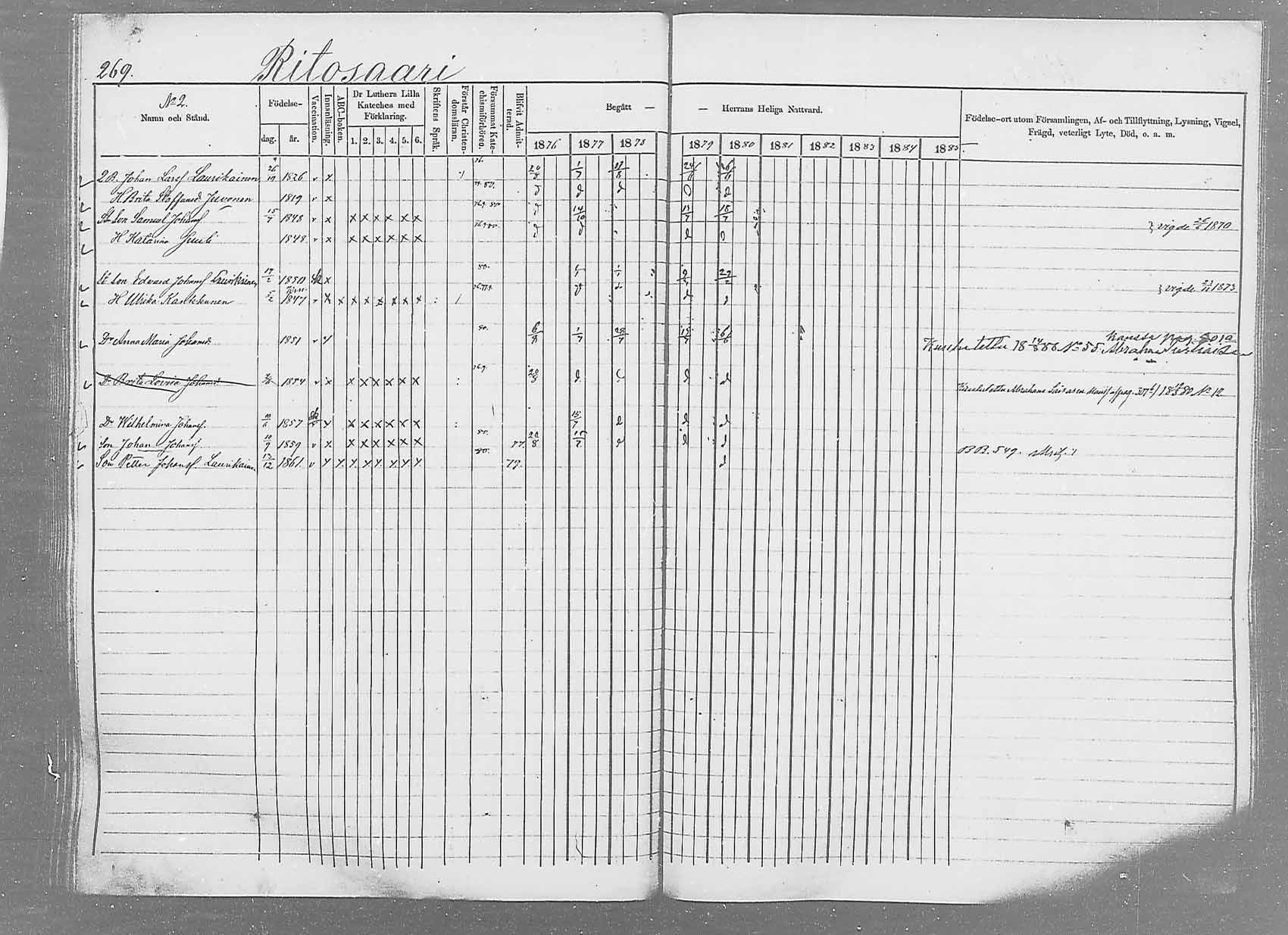 [ ../kirjat/Kirkonkirjat/saaminki/rippikirja_1876-1879_mko69-88/kuvat/252.jpg ]