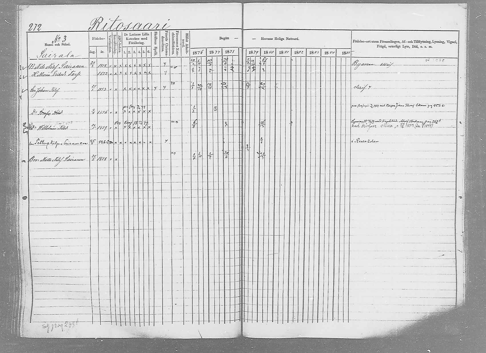 [ ../kirjat/Kirkonkirjat/saaminki/rippikirja_1876-1879_mko69-88/kuvat/255.jpg ]