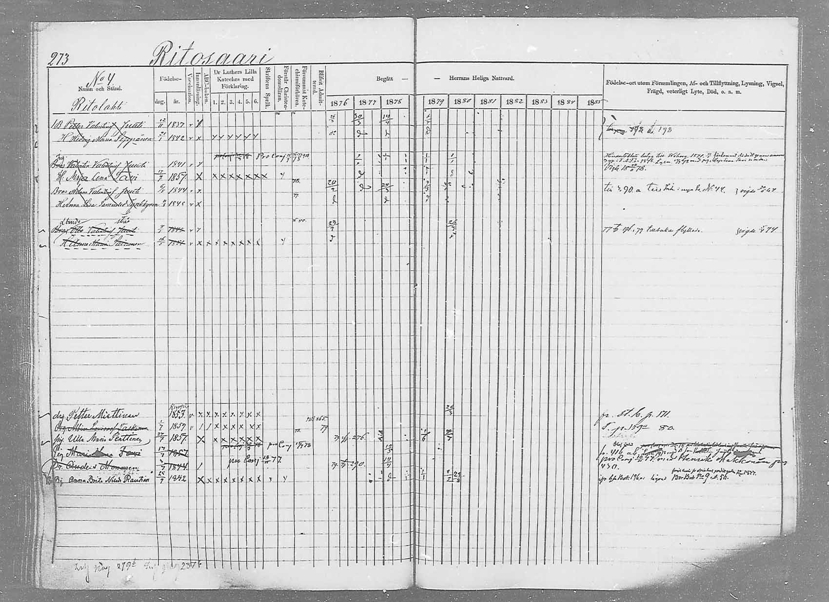 [ ../kirjat/Kirkonkirjat/saaminki/rippikirja_1876-1879_mko69-88/kuvat/256.jpg ]