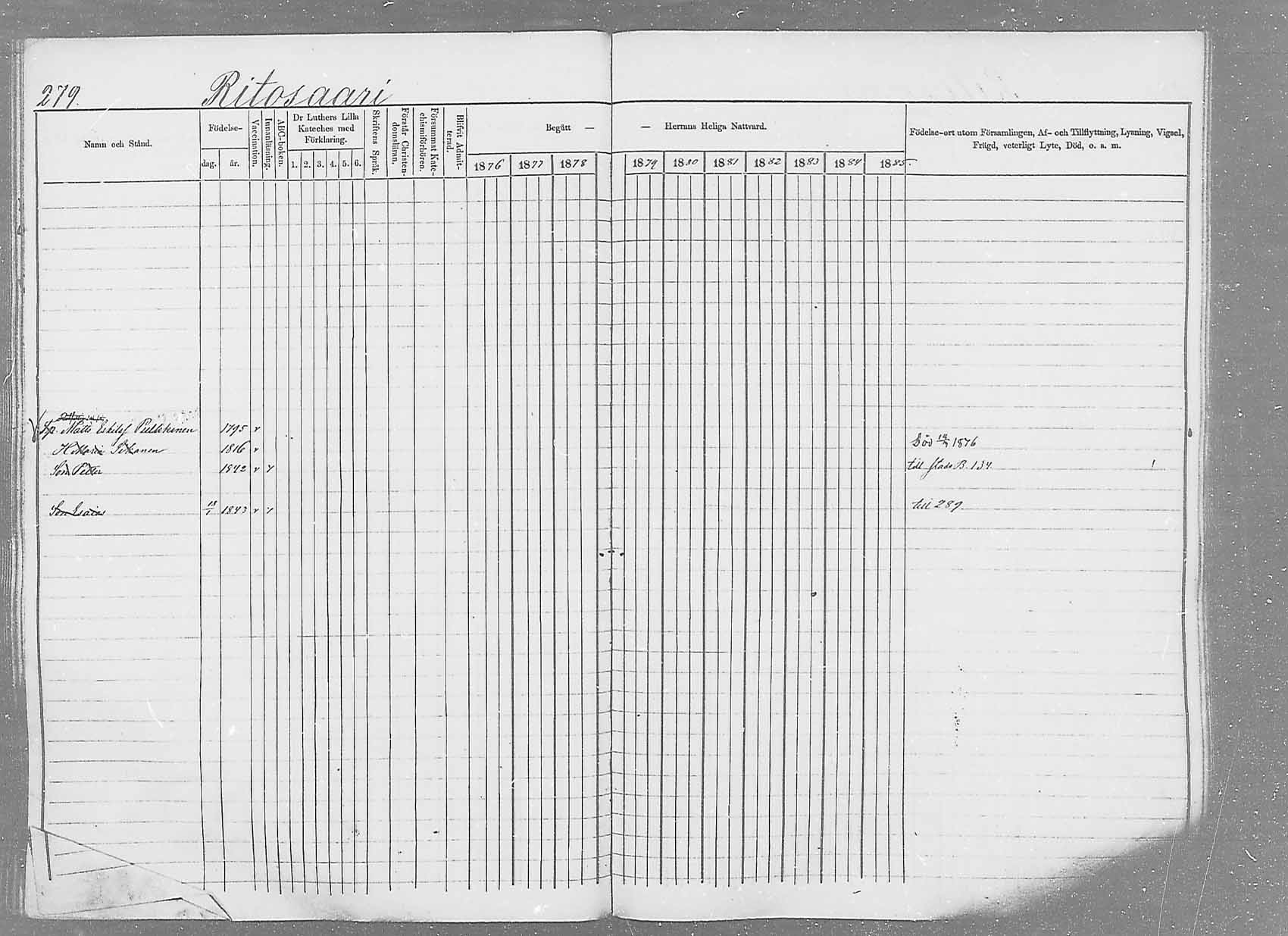 [ ../kirjat/Kirkonkirjat/saaminki/rippikirja_1876-1879_mko69-88/kuvat/262.jpg ]