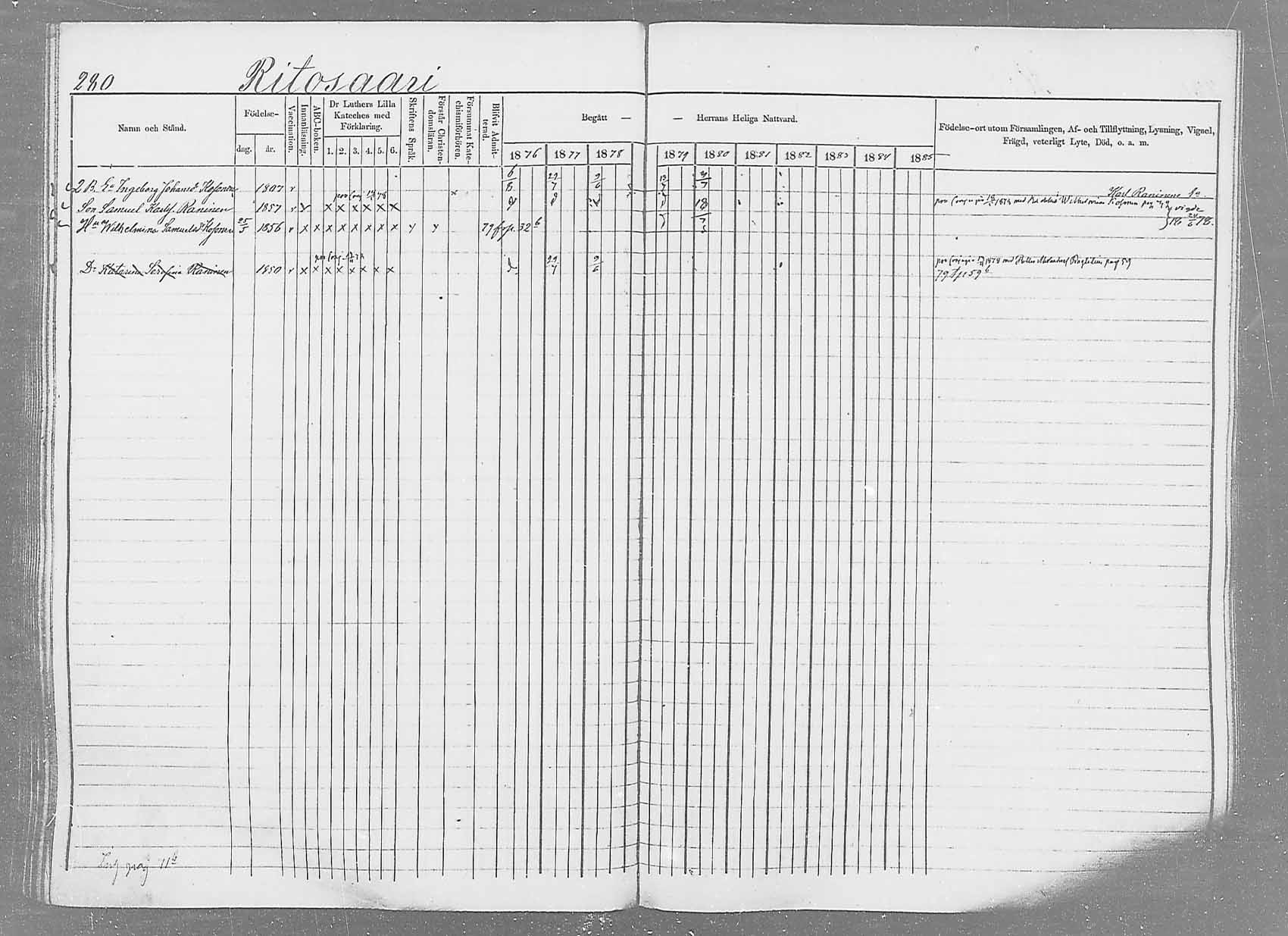 [ ../kirjat/Kirkonkirjat/saaminki/rippikirja_1876-1879_mko69-88/kuvat/263.jpg ]