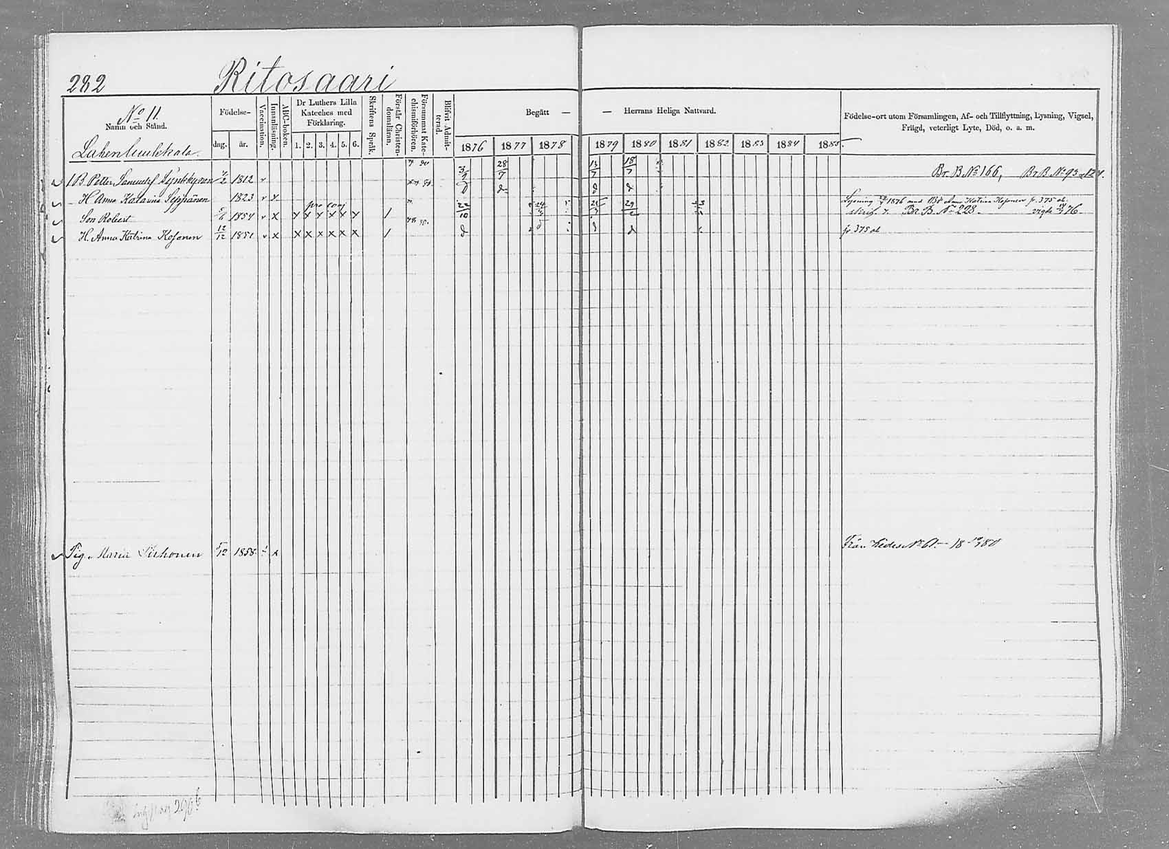 [ ../kirjat/Kirkonkirjat/saaminki/rippikirja_1876-1879_mko69-88/kuvat/265.jpg ]