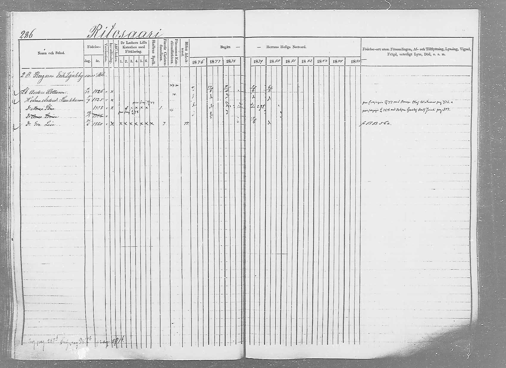[ ../kirjat/Kirkonkirjat/saaminki/rippikirja_1876-1879_mko69-88/kuvat/269.jpg ]