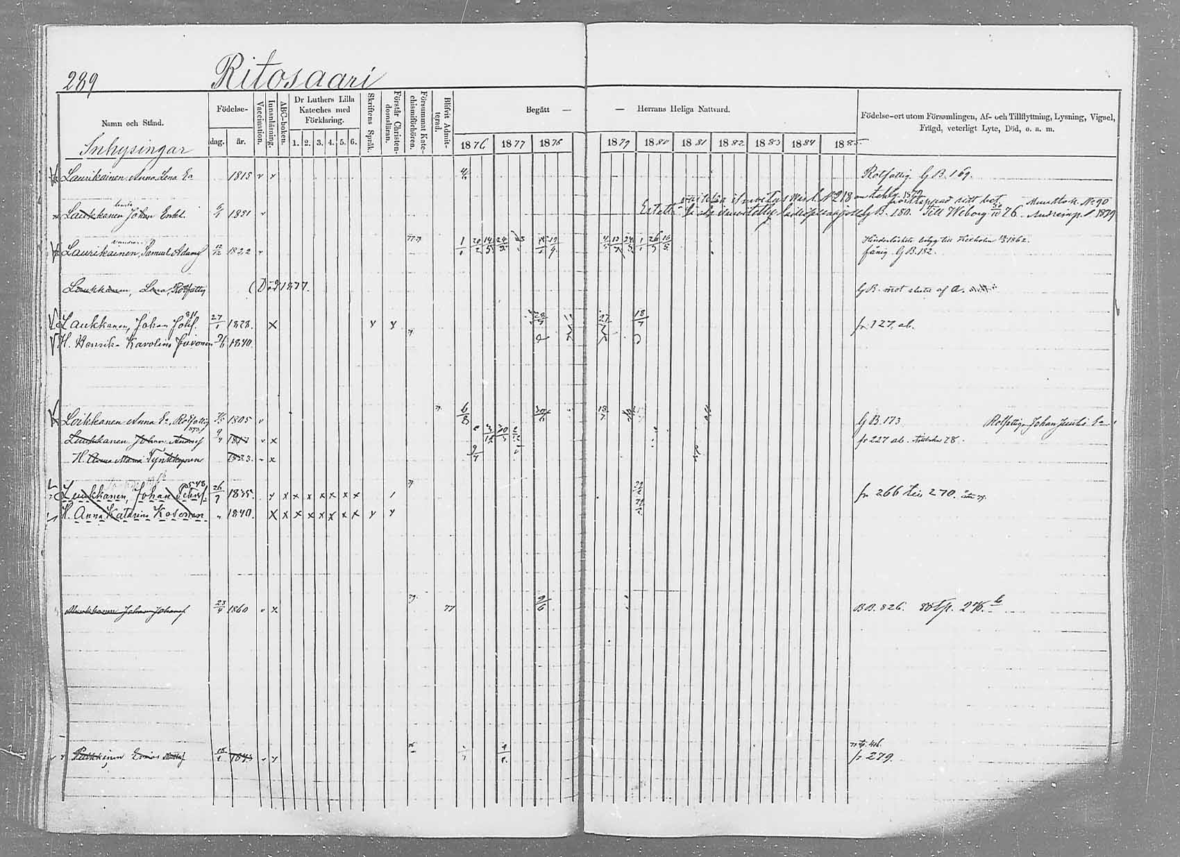 [ ../kirjat/Kirkonkirjat/saaminki/rippikirja_1876-1879_mko69-88/kuvat/272.jpg ]