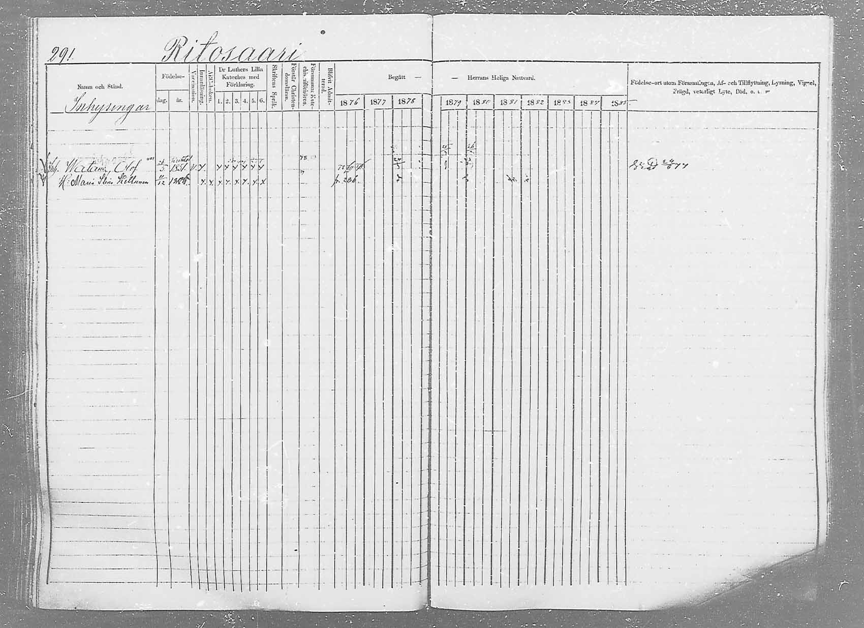[ ../kirjat/Kirkonkirjat/saaminki/rippikirja_1876-1879_mko69-88/kuvat/274.jpg ]