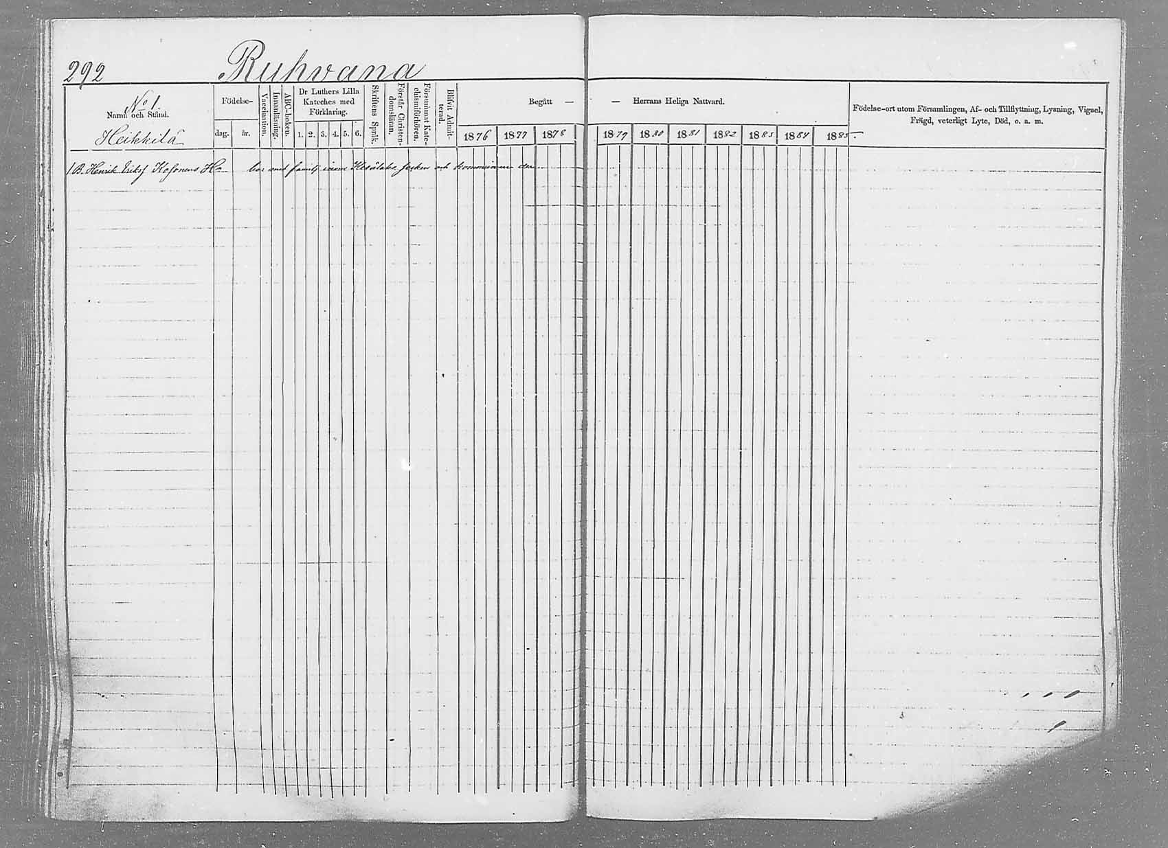 [ ../kirjat/Kirkonkirjat/saaminki/rippikirja_1876-1879_mko69-88/kuvat/275.jpg ]