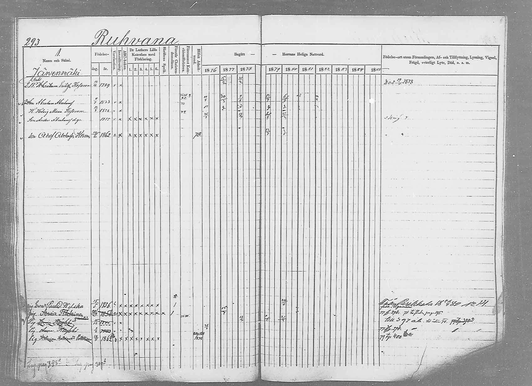 [ ../kirjat/Kirkonkirjat/saaminki/rippikirja_1876-1879_mko69-88/kuvat/276.jpg ]