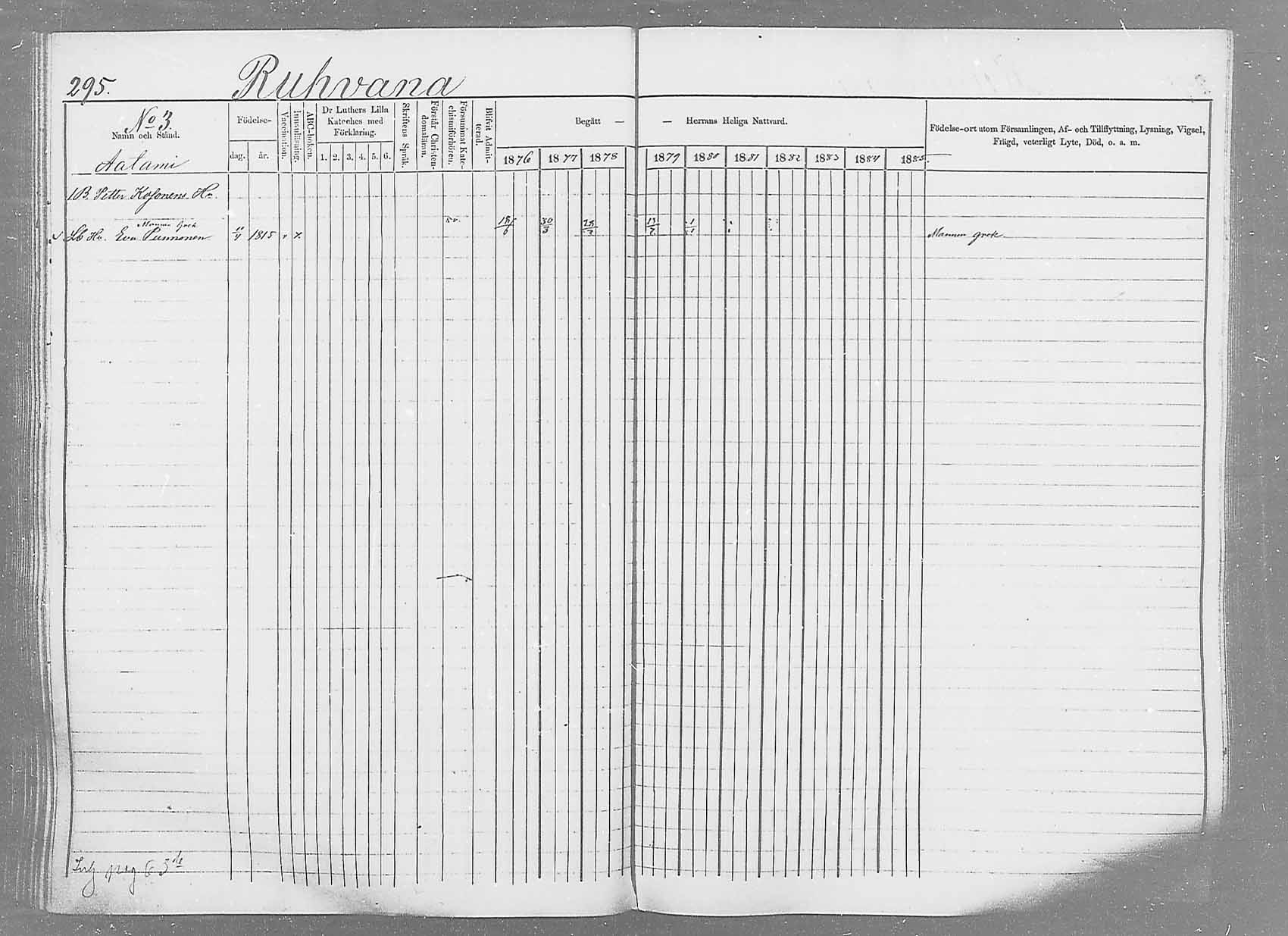 [ ../kirjat/Kirkonkirjat/saaminki/rippikirja_1876-1879_mko69-88/kuvat/278.jpg ]