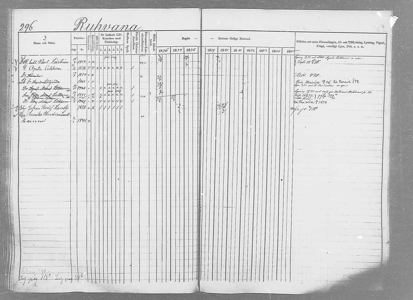 [ ../kirjat/Kirkonkirjat/saaminki/rippikirja_1876-1879_mko69-88/kuvat/279.jpg ]