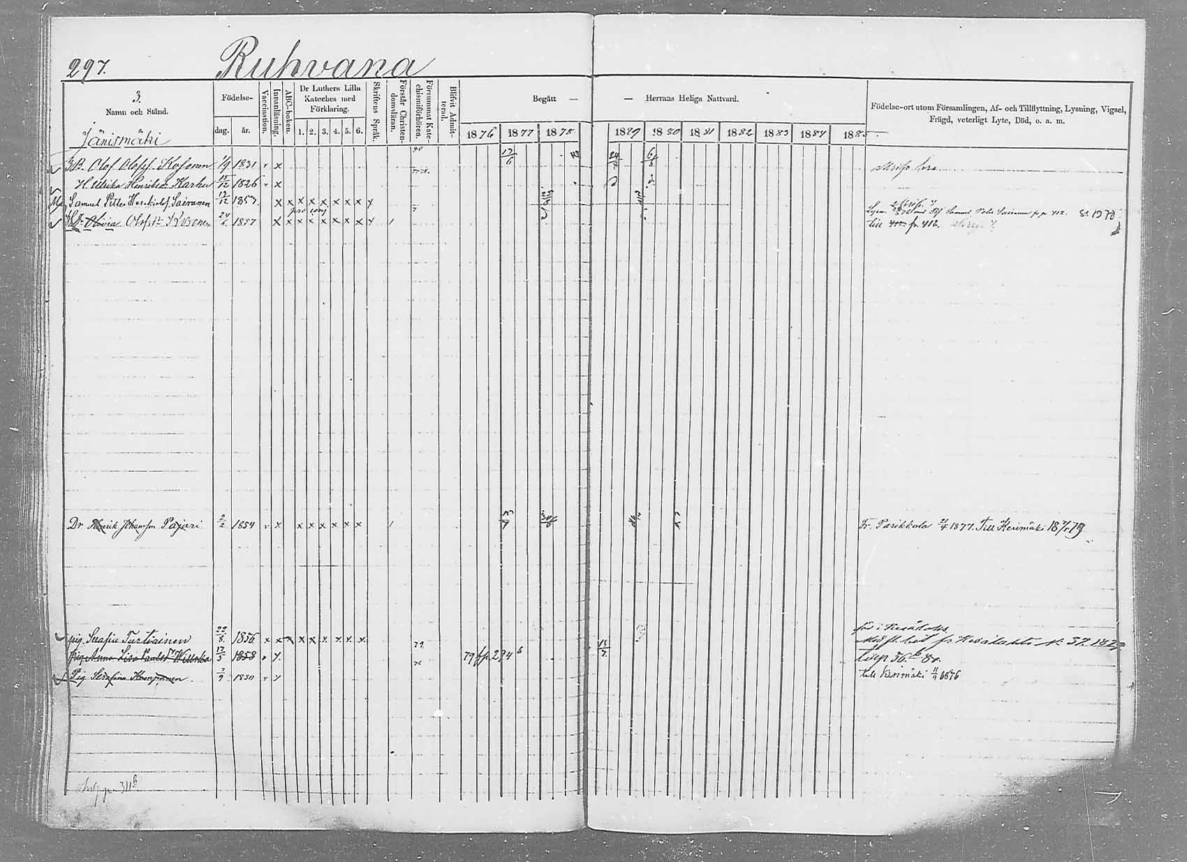[ ../kirjat/Kirkonkirjat/saaminki/rippikirja_1876-1879_mko69-88/kuvat/280.jpg ]