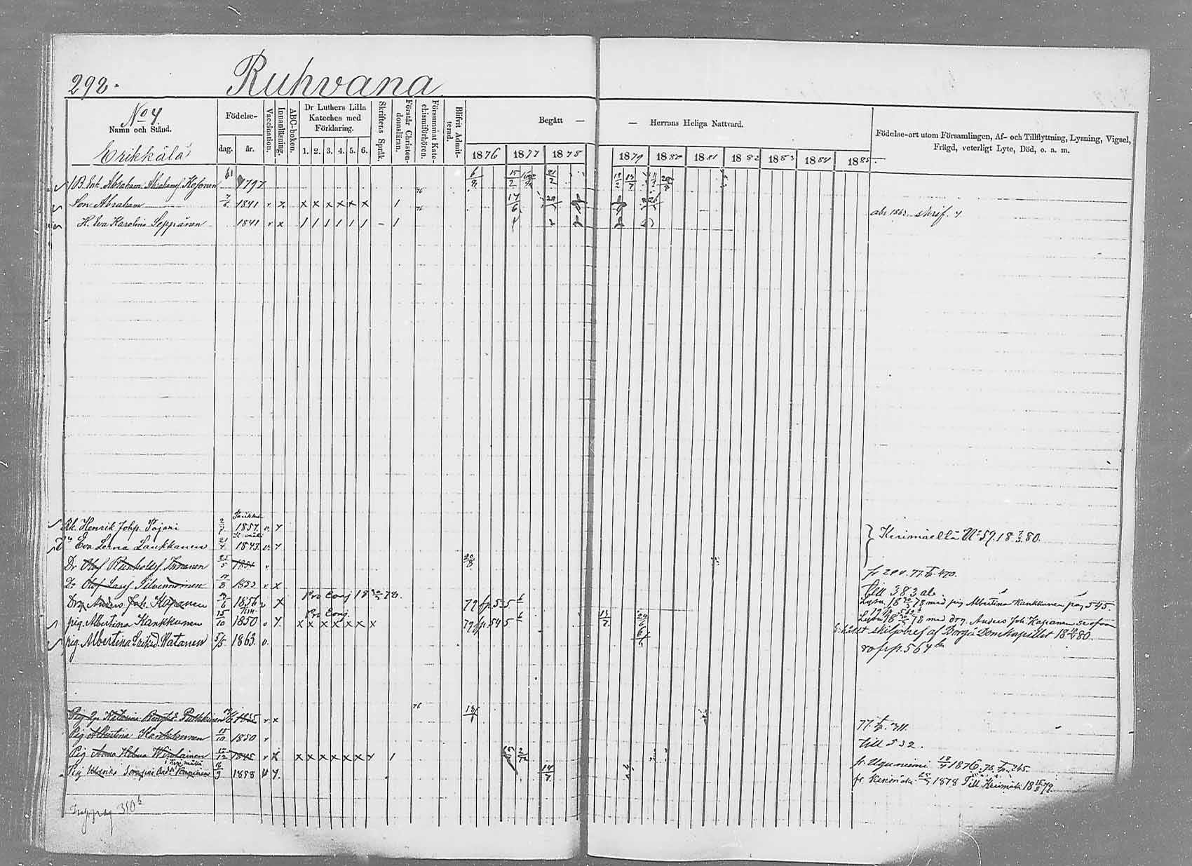 [ ../kirjat/Kirkonkirjat/saaminki/rippikirja_1876-1879_mko69-88/kuvat/281.jpg ]