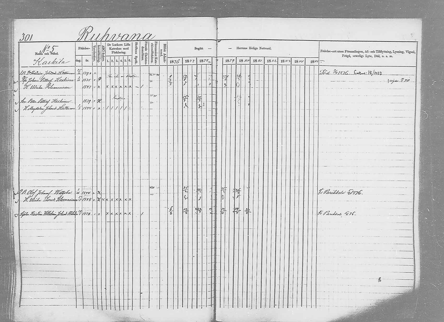 [ ../kirjat/Kirkonkirjat/saaminki/rippikirja_1876-1879_mko69-88/kuvat/283.jpg ]