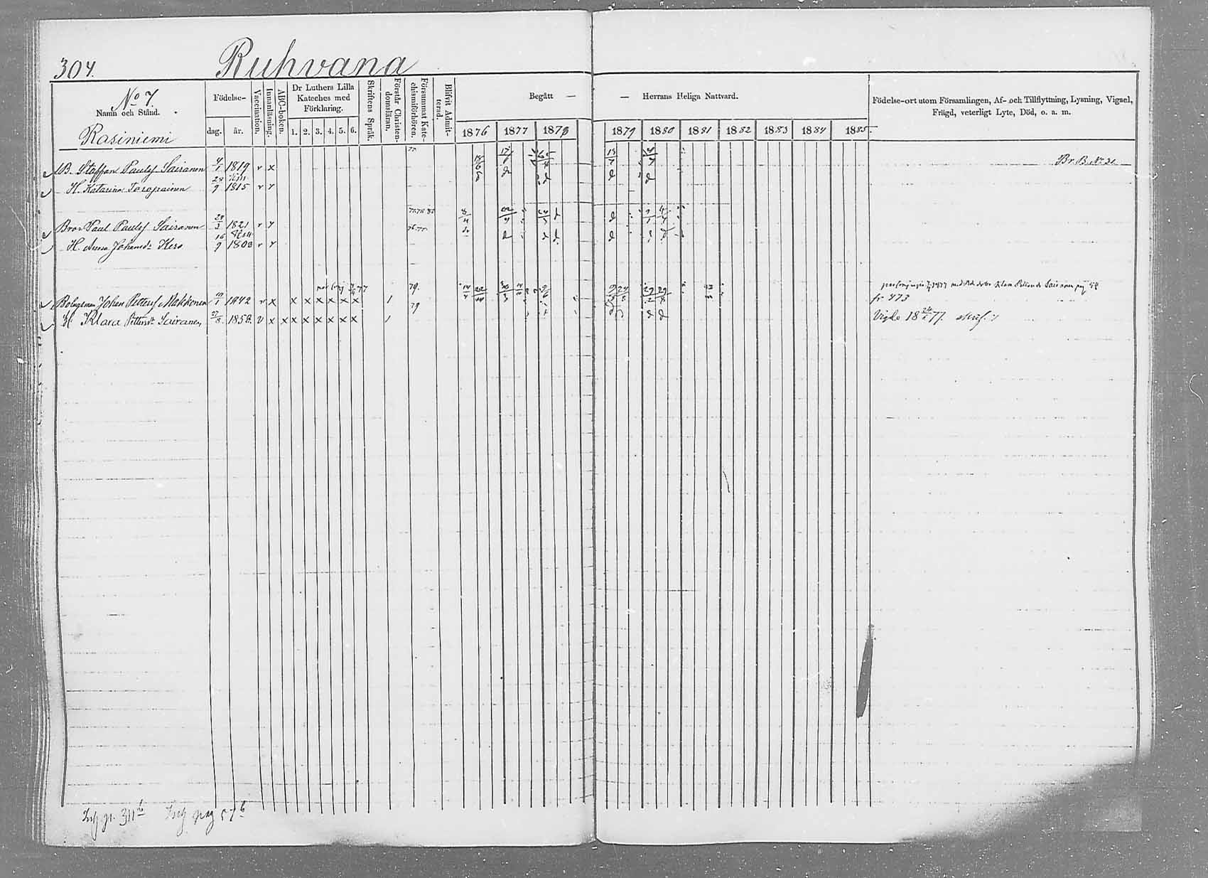 [ ../kirjat/Kirkonkirjat/saaminki/rippikirja_1876-1879_mko69-88/kuvat/286.jpg ]