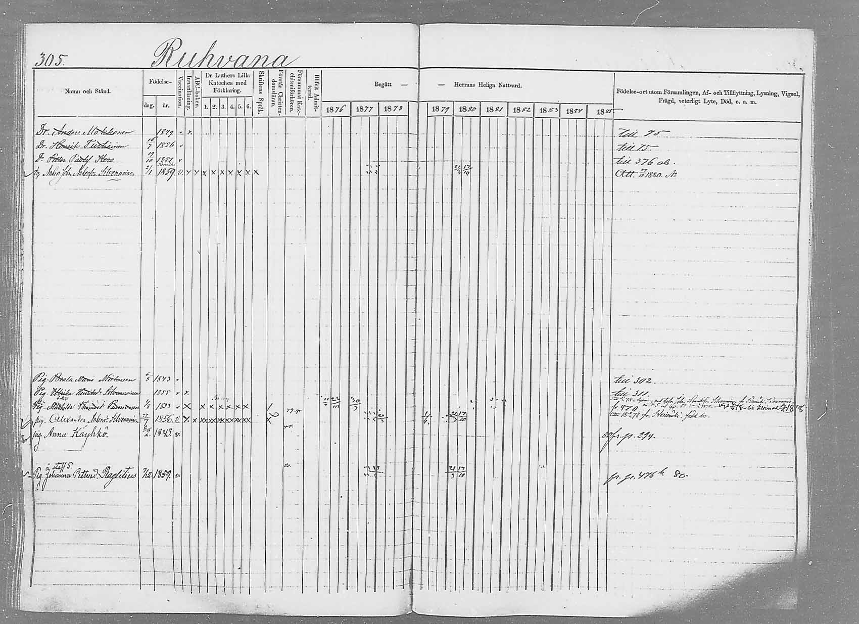 [ ../kirjat/Kirkonkirjat/saaminki/rippikirja_1876-1879_mko69-88/kuvat/287.jpg ]