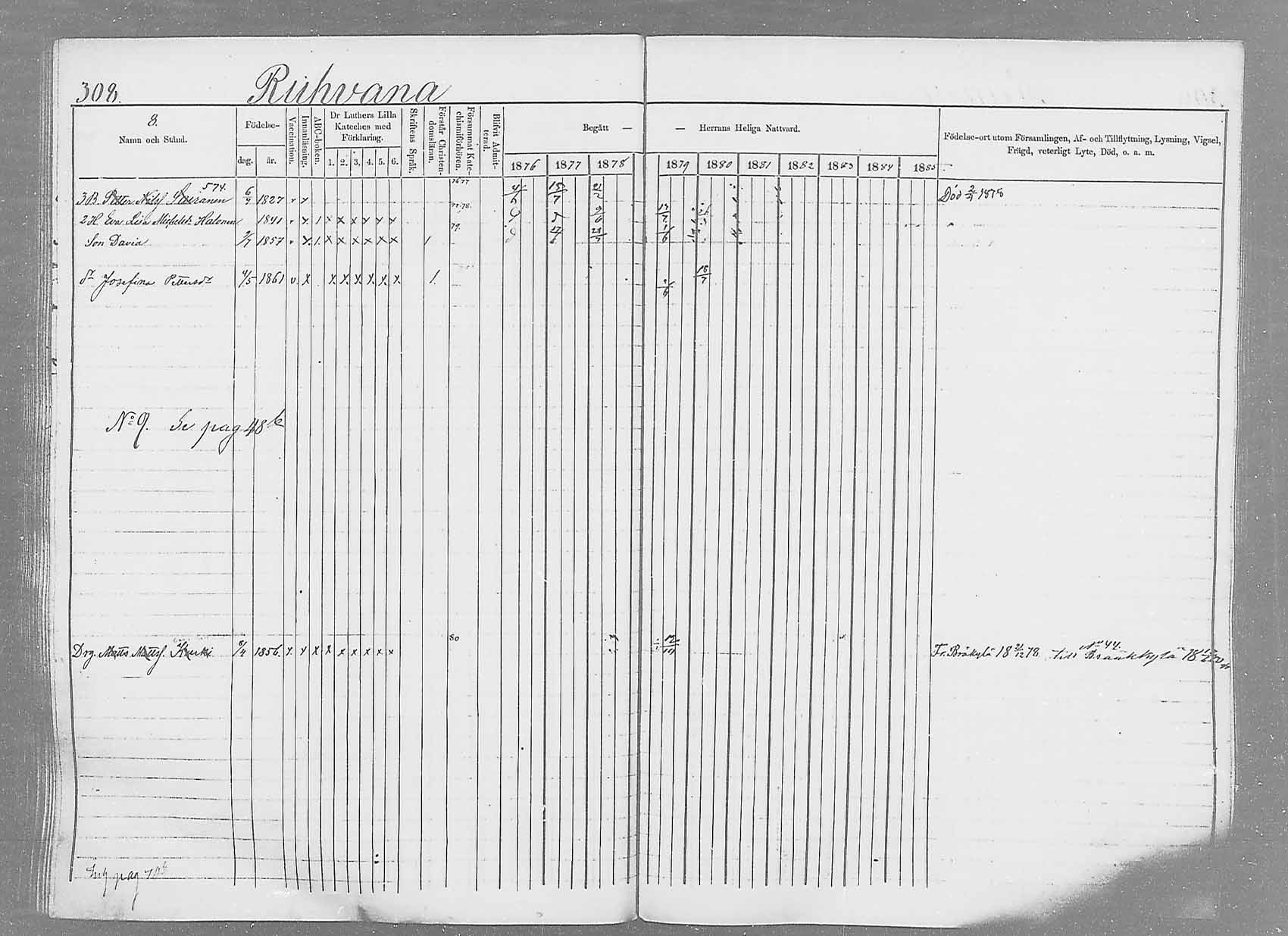 [ ../kirjat/Kirkonkirjat/saaminki/rippikirja_1876-1879_mko69-88/kuvat/290.jpg ]