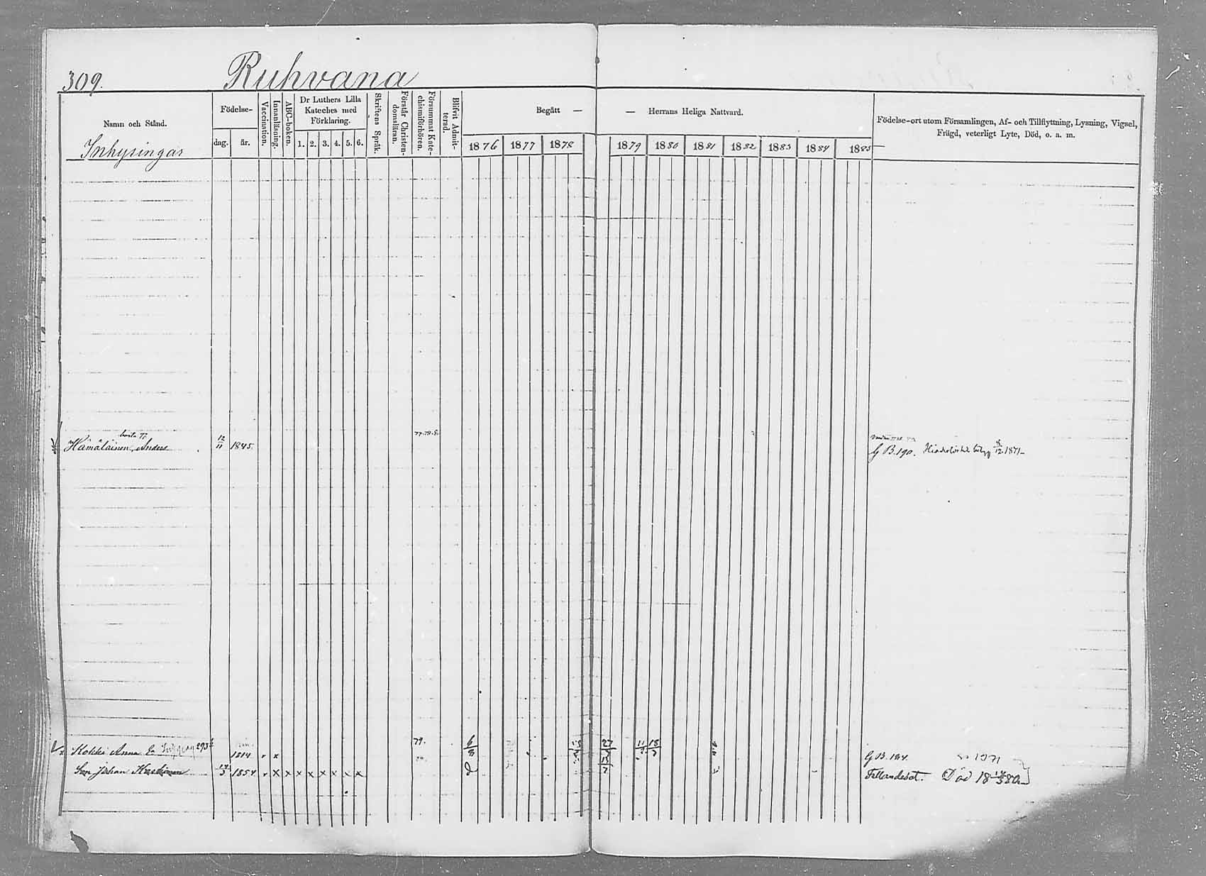 [ ../kirjat/Kirkonkirjat/saaminki/rippikirja_1876-1879_mko69-88/kuvat/291.jpg ]