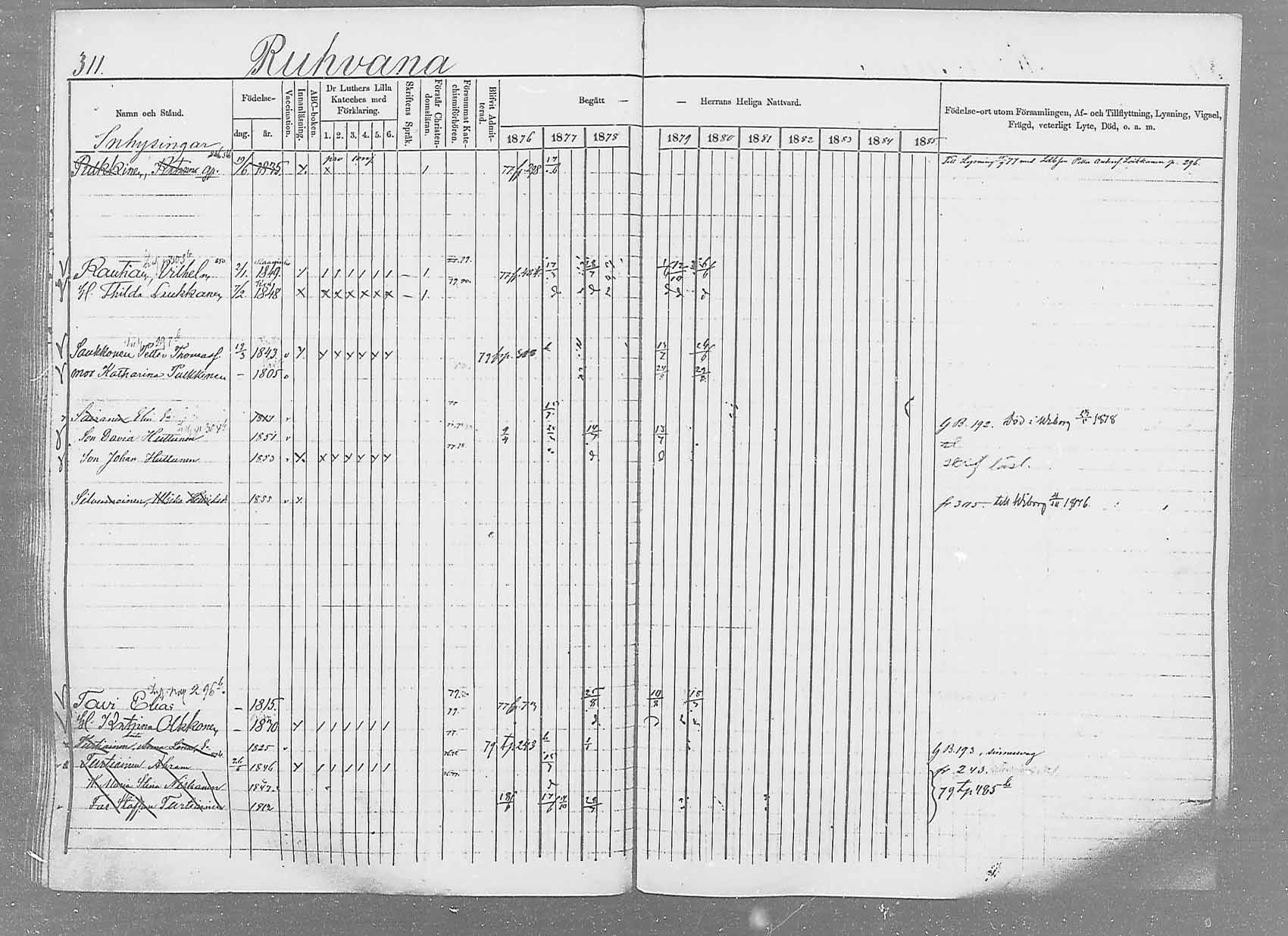 [ ../kirjat/Kirkonkirjat/saaminki/rippikirja_1876-1879_mko69-88/kuvat/293.jpg ]