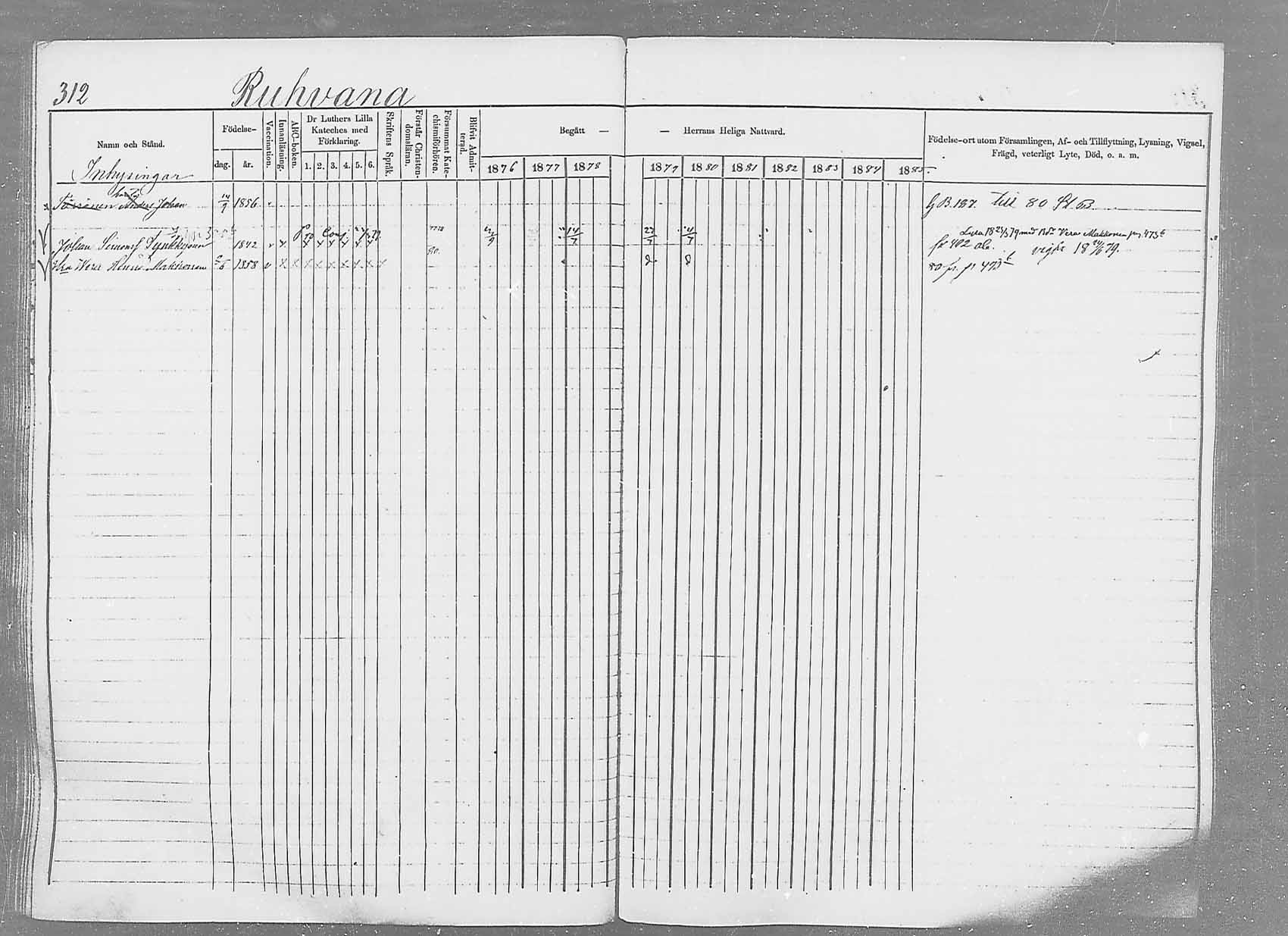 [ ../kirjat/Kirkonkirjat/saaminki/rippikirja_1876-1879_mko69-88/kuvat/294.jpg ]
