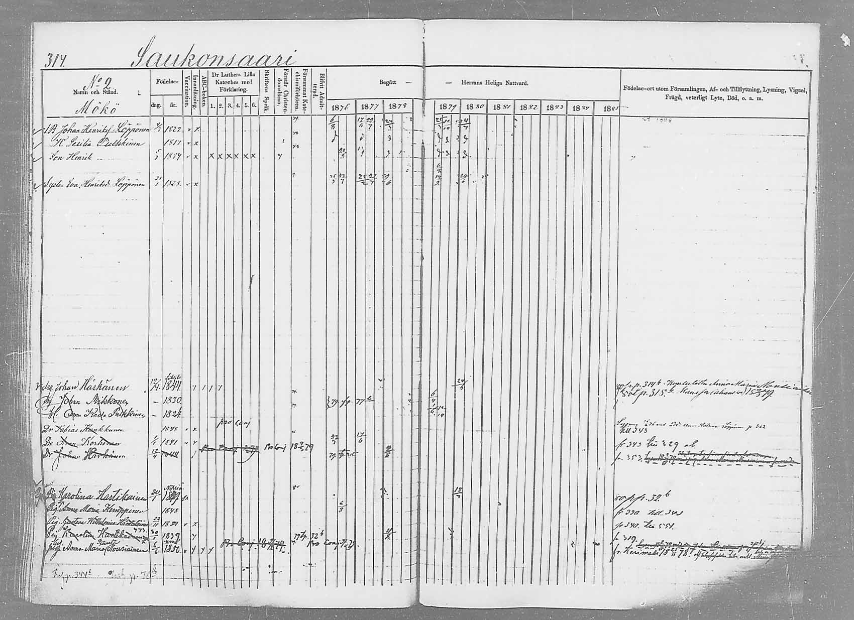 [ ../kirjat/Kirkonkirjat/saaminki/rippikirja_1876-1879_mko69-88/kuvat/296.jpg ]