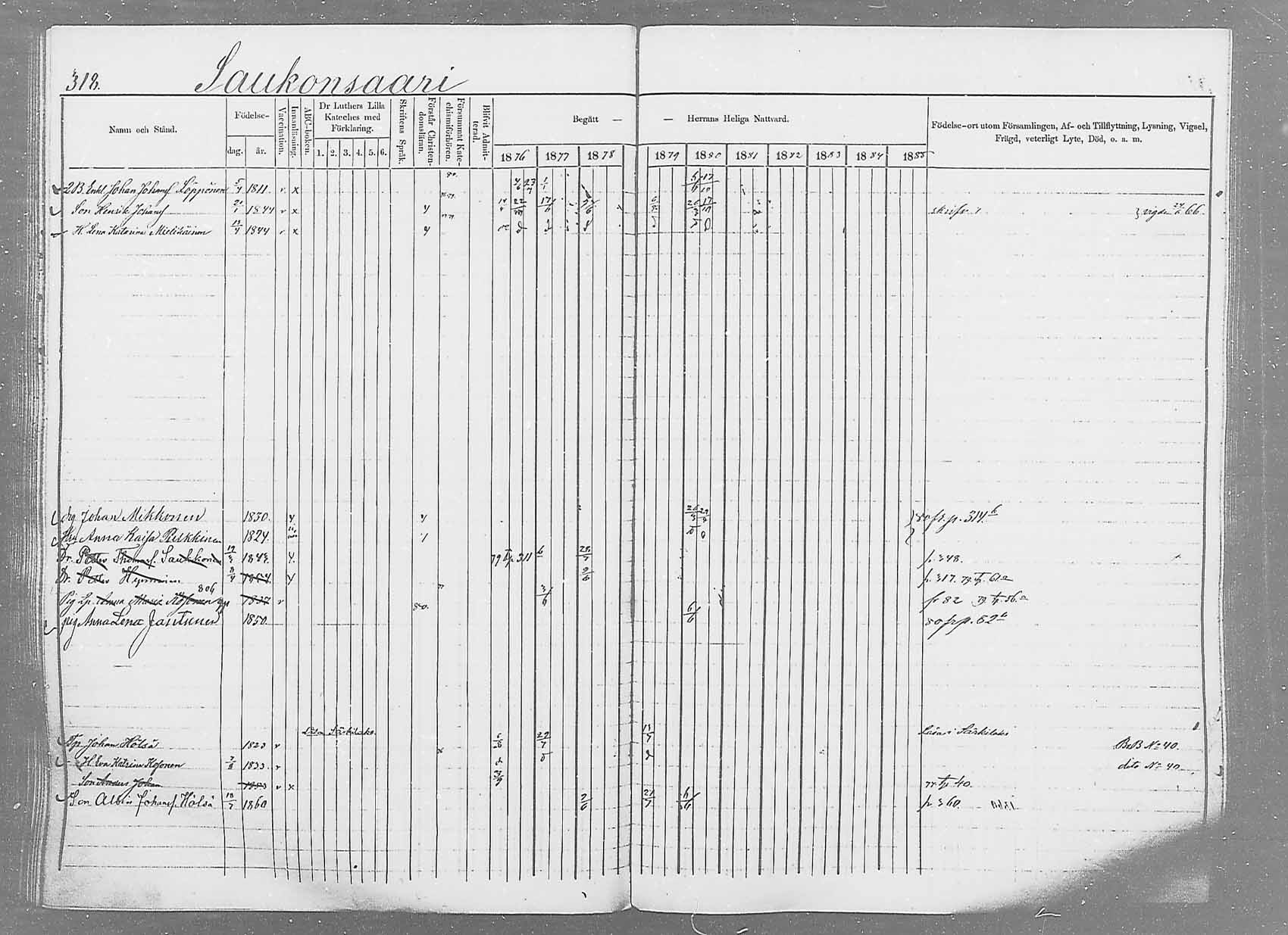 [ ../kirjat/Kirkonkirjat/saaminki/rippikirja_1876-1879_mko69-88/kuvat/300.jpg ]