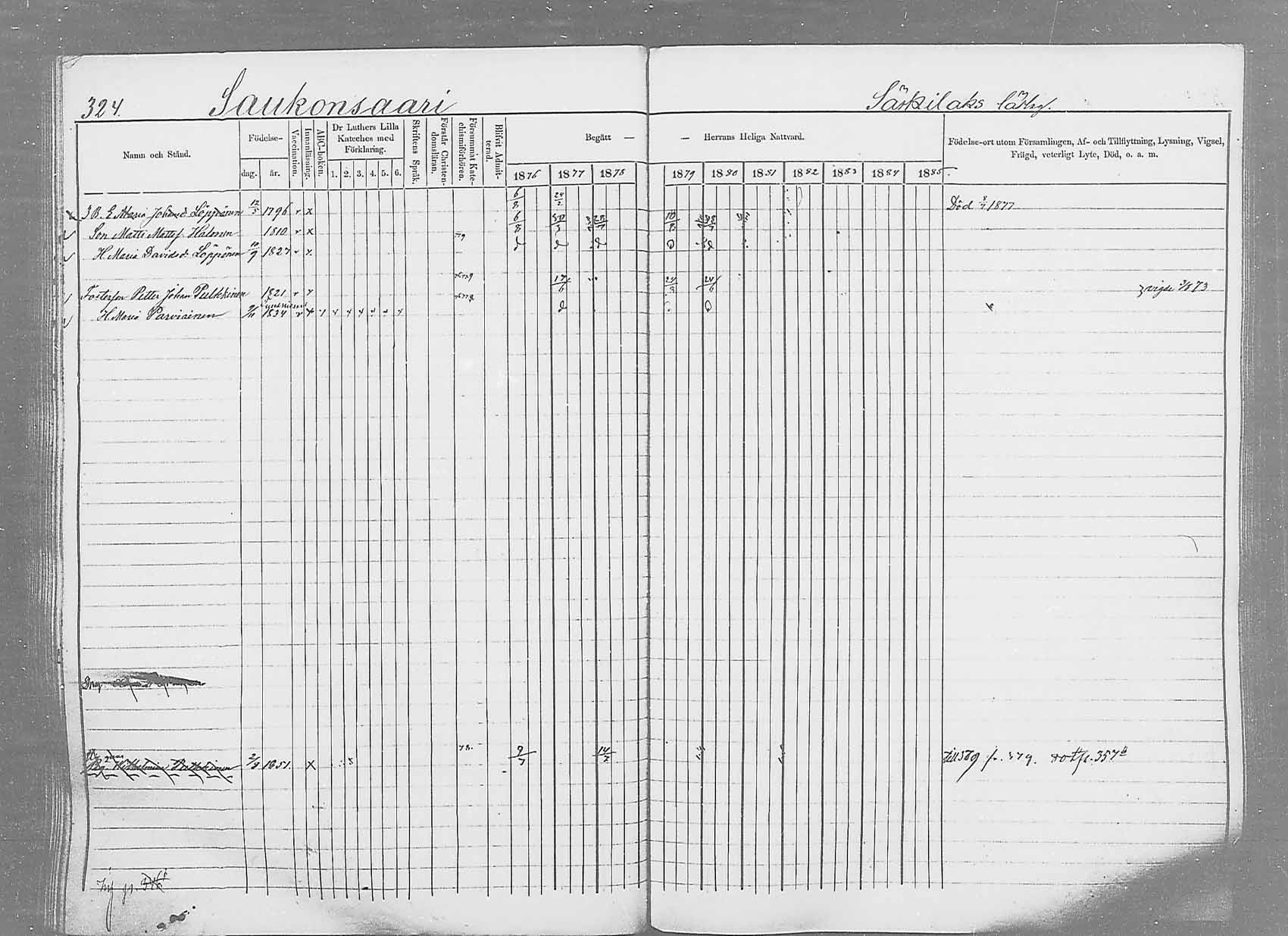 [ ../kirjat/Kirkonkirjat/saaminki/rippikirja_1876-1879_mko69-88/kuvat/306.jpg ]