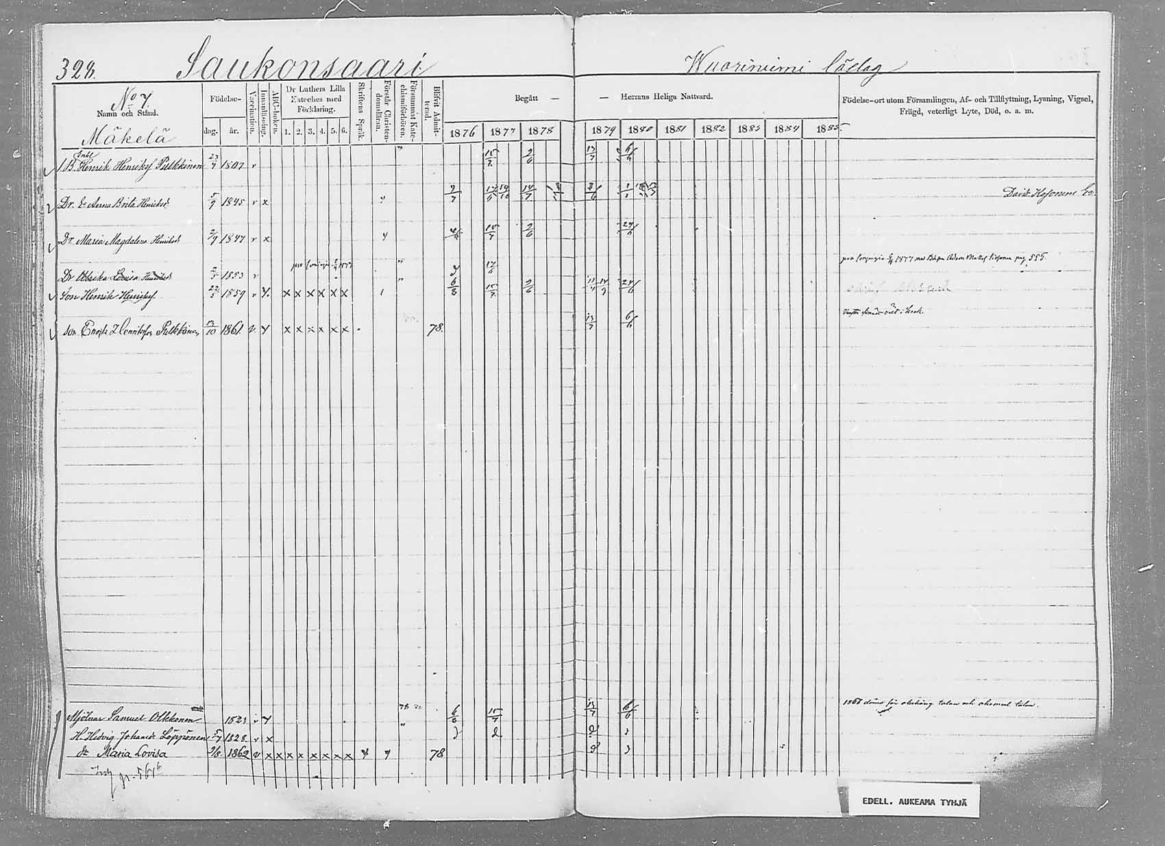 [ ../kirjat/Kirkonkirjat/saaminki/rippikirja_1876-1879_mko69-88/kuvat/309.jpg ]