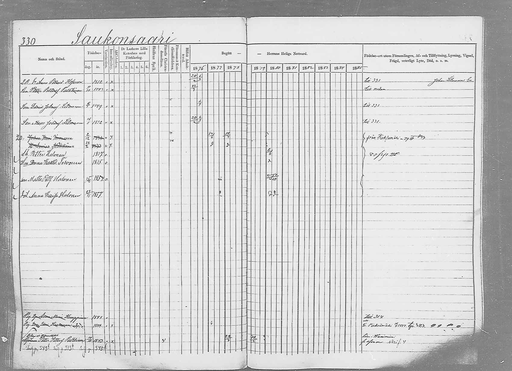 [ ../kirjat/Kirkonkirjat/saaminki/rippikirja_1876-1879_mko69-88/kuvat/311.jpg ]