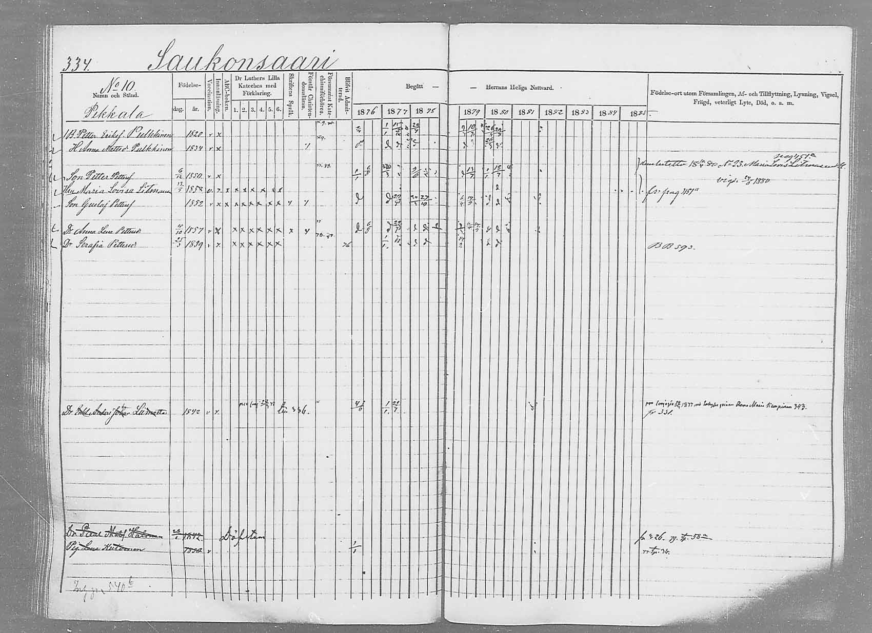 [ ../kirjat/Kirkonkirjat/saaminki/rippikirja_1876-1879_mko69-88/kuvat/315.jpg ]
