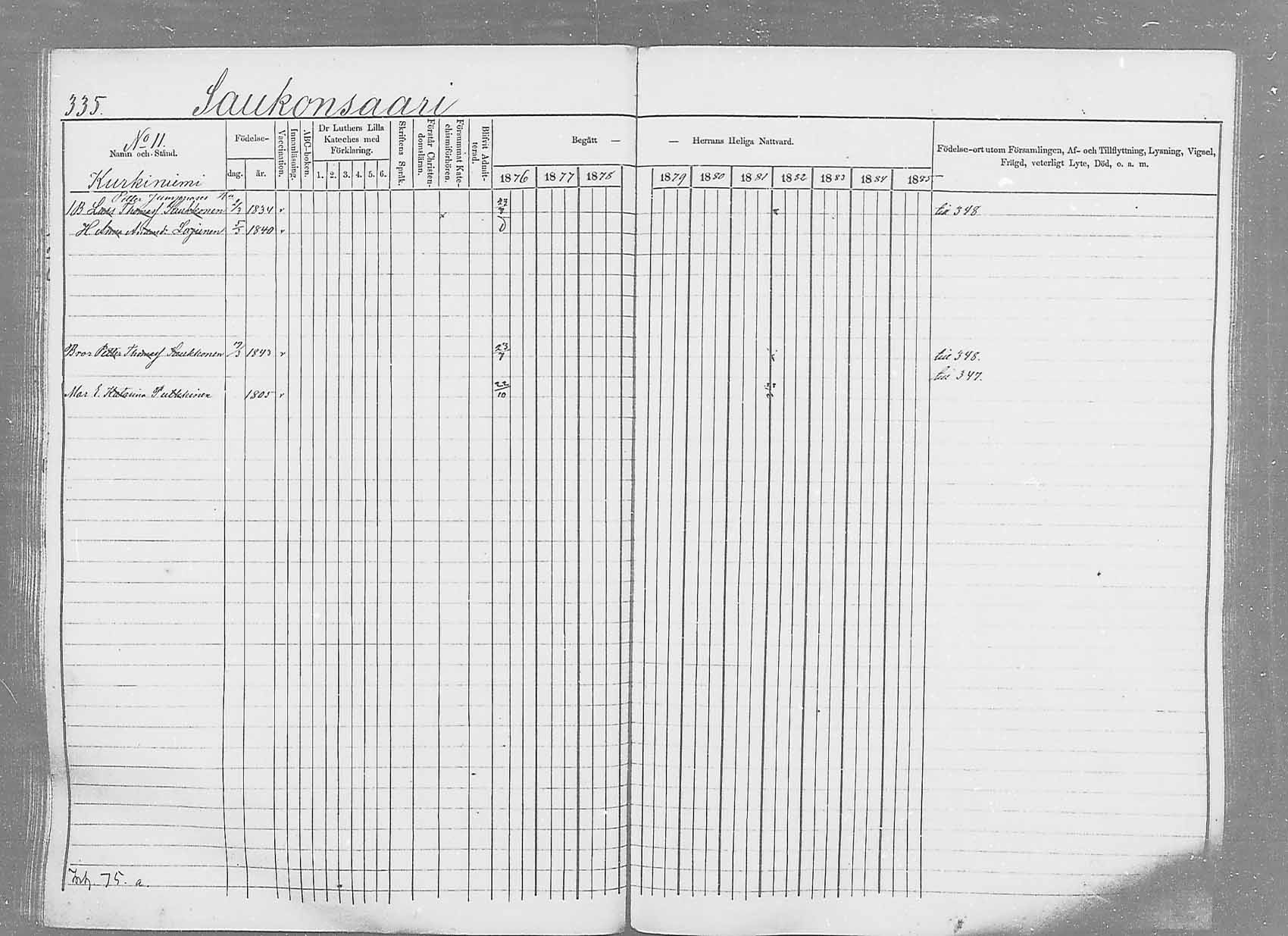 [ ../kirjat/Kirkonkirjat/saaminki/rippikirja_1876-1879_mko69-88/kuvat/316.jpg ]