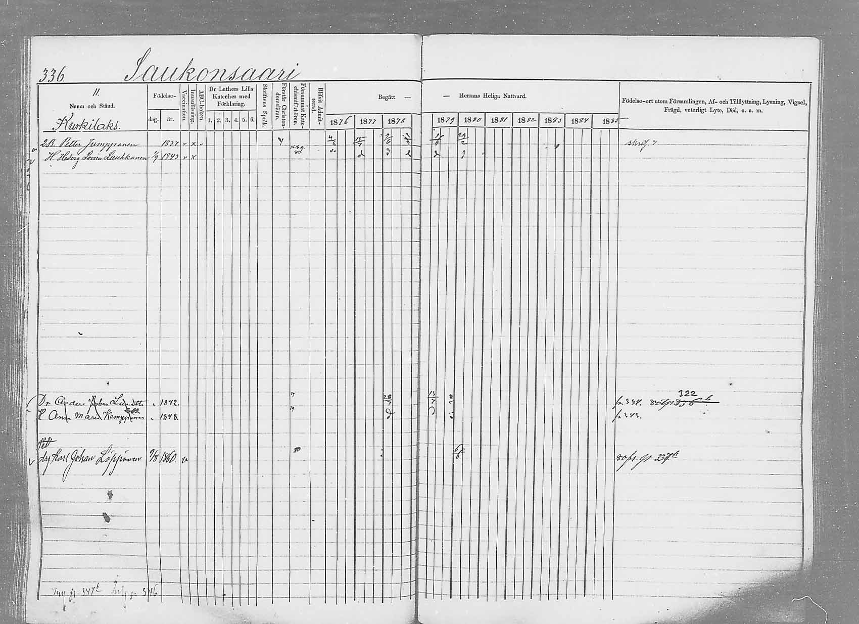 [ ../kirjat/Kirkonkirjat/saaminki/rippikirja_1876-1879_mko69-88/kuvat/317.jpg ]