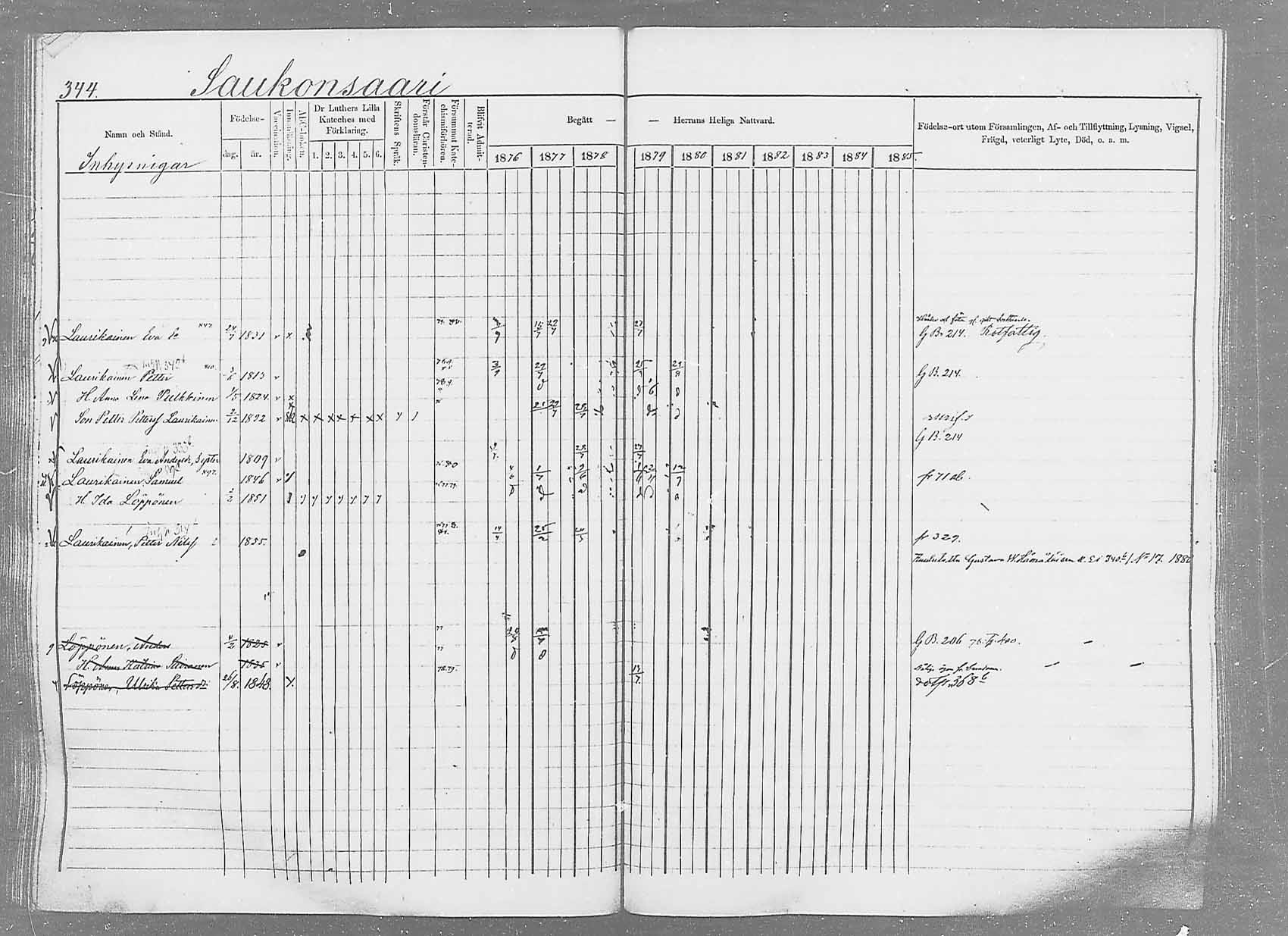 [ ../kirjat/Kirkonkirjat/saaminki/rippikirja_1876-1879_mko69-88/kuvat/324.jpg ]
