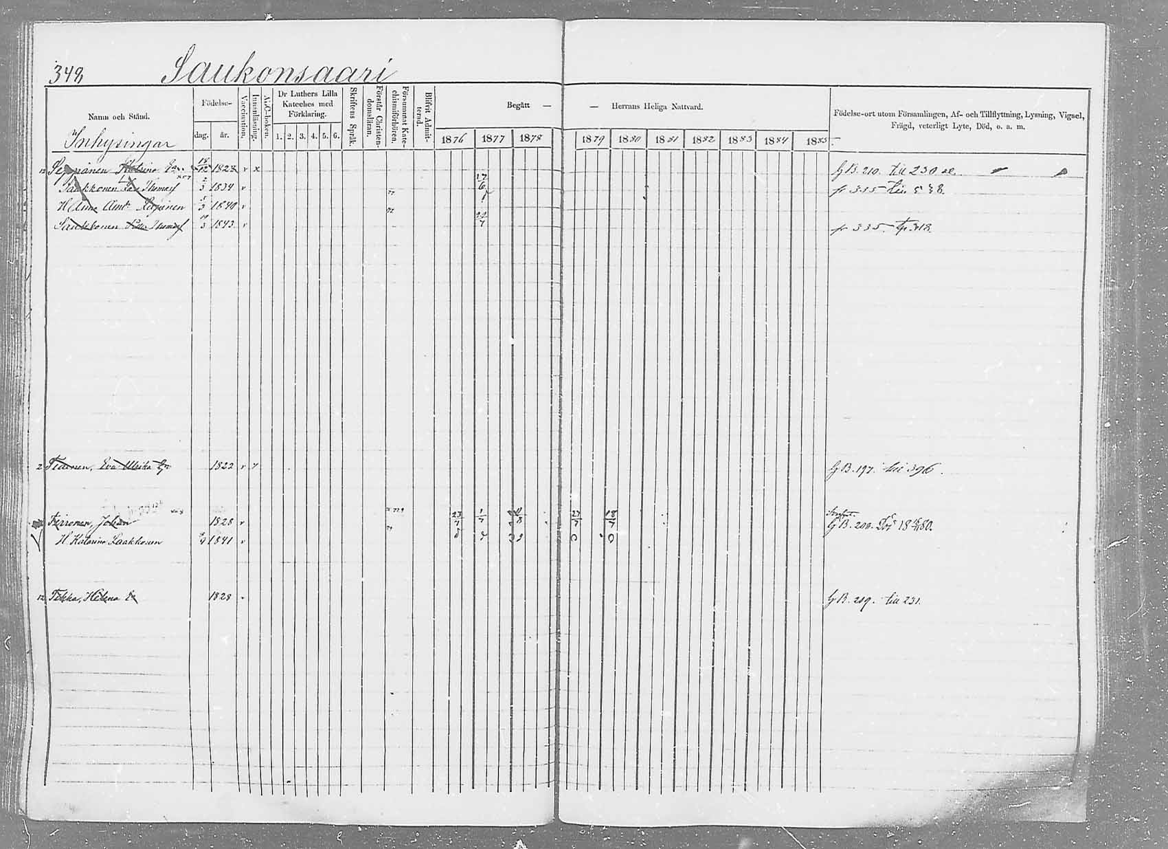 [ ../kirjat/Kirkonkirjat/saaminki/rippikirja_1876-1879_mko69-88/kuvat/328.jpg ]