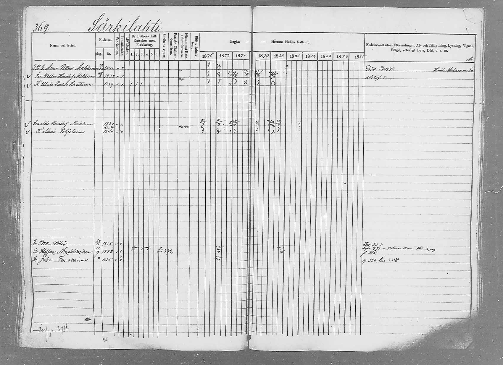 [ ../kirjat/Kirkonkirjat/saaminki/rippikirja_1876-1879_mko69-88/kuvat/347.jpg ]