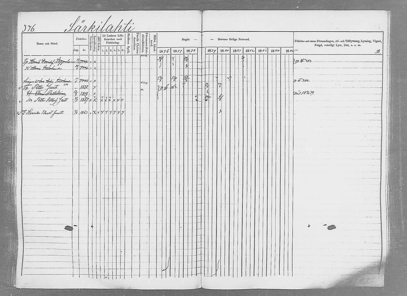 [ ../kirjat/Kirkonkirjat/saaminki/rippikirja_1876-1879_mko69-88/kuvat/354.jpg ]