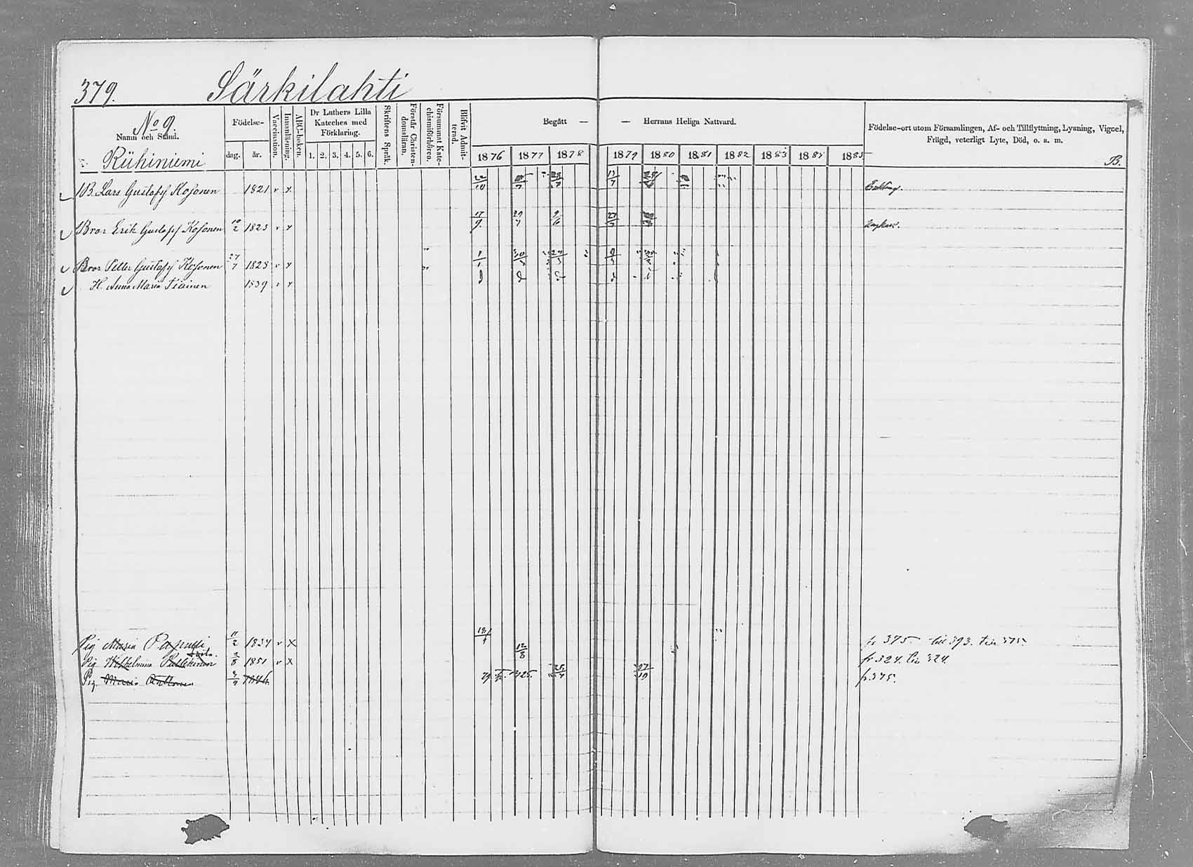 [ ../kirjat/Kirkonkirjat/saaminki/rippikirja_1876-1879_mko69-88/kuvat/357.jpg ]